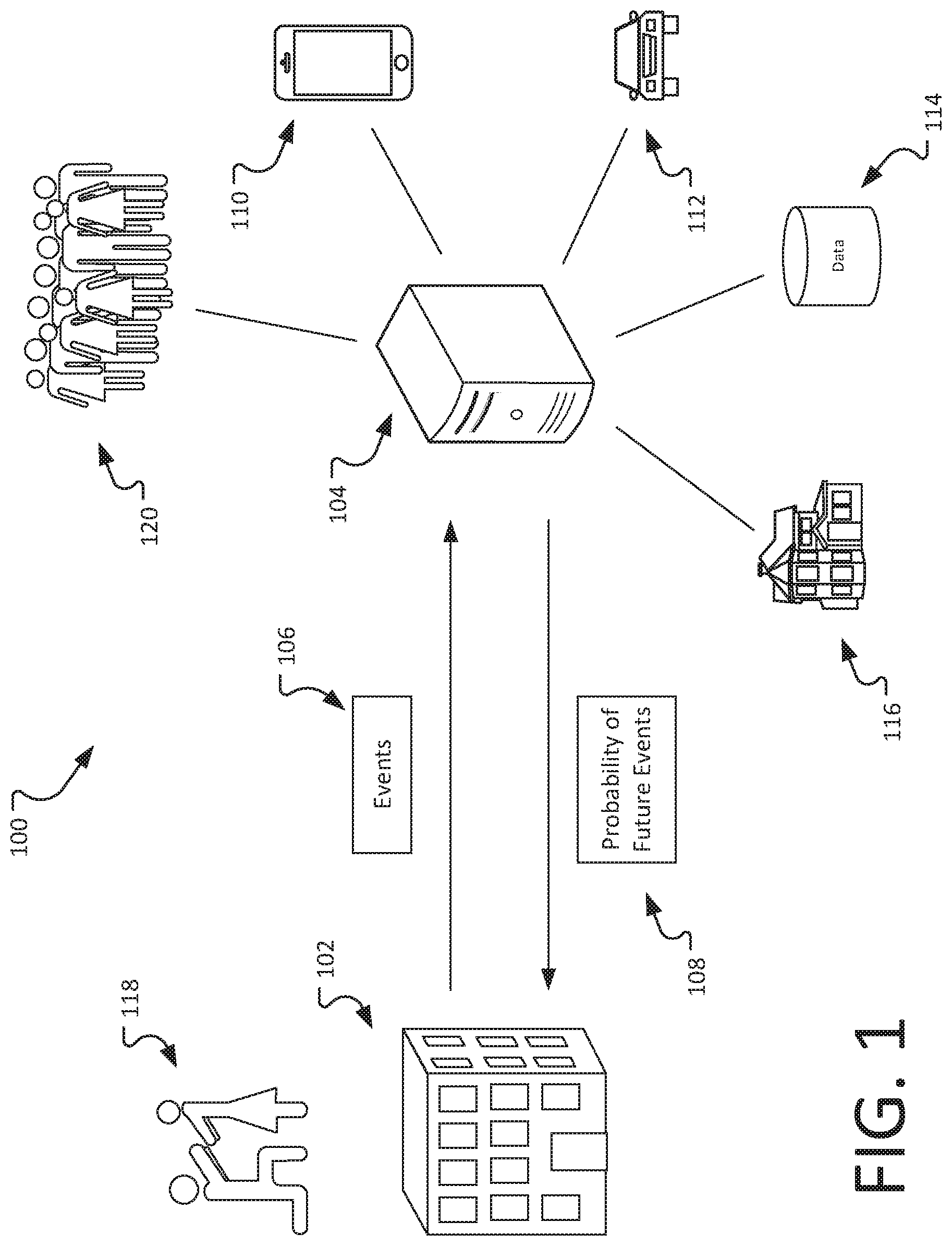 Patent US11847246 Figure 1 – Token based communications for machine learning systems