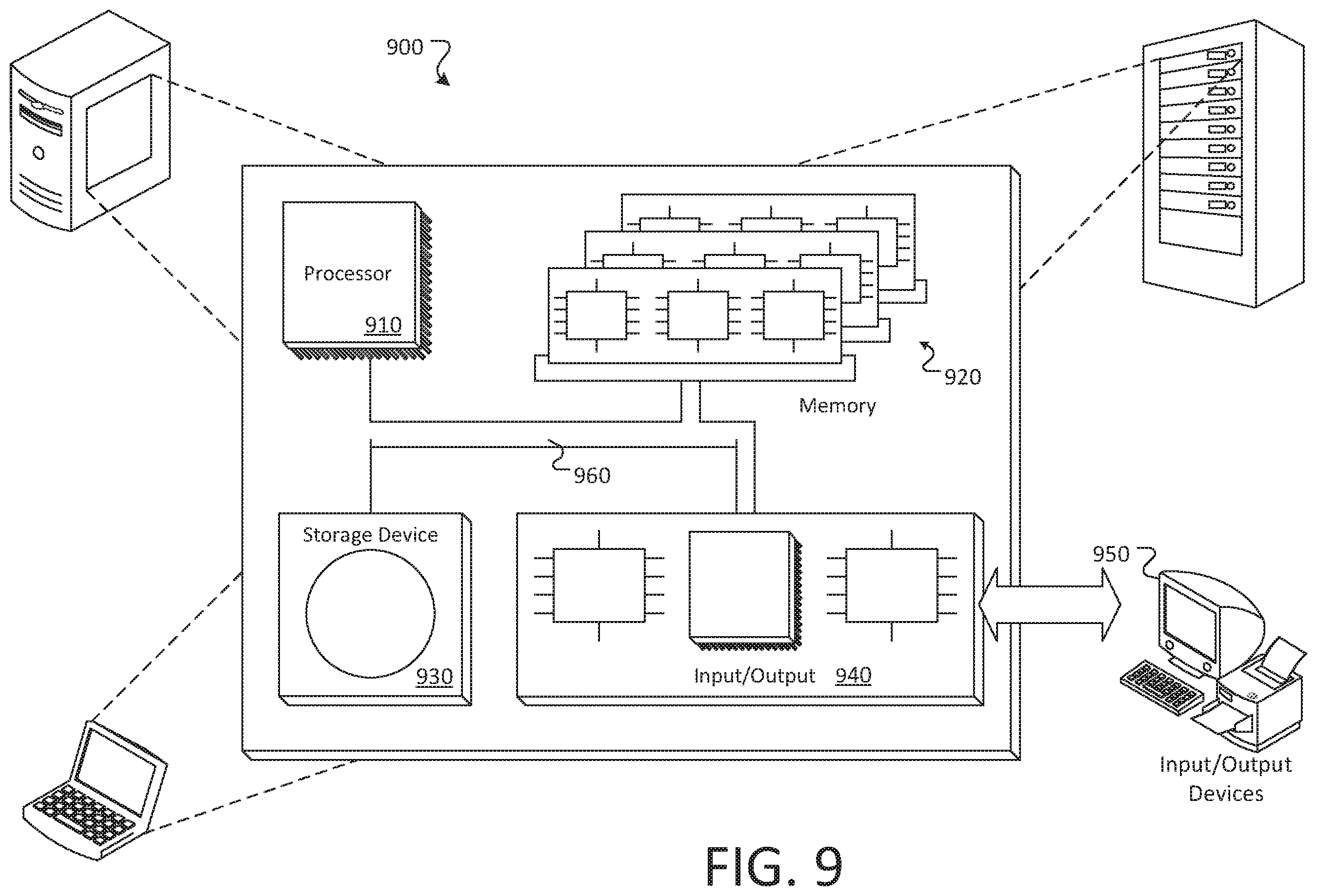 Patent US11847246 Figure 9 – Token based communications for machine learning systems