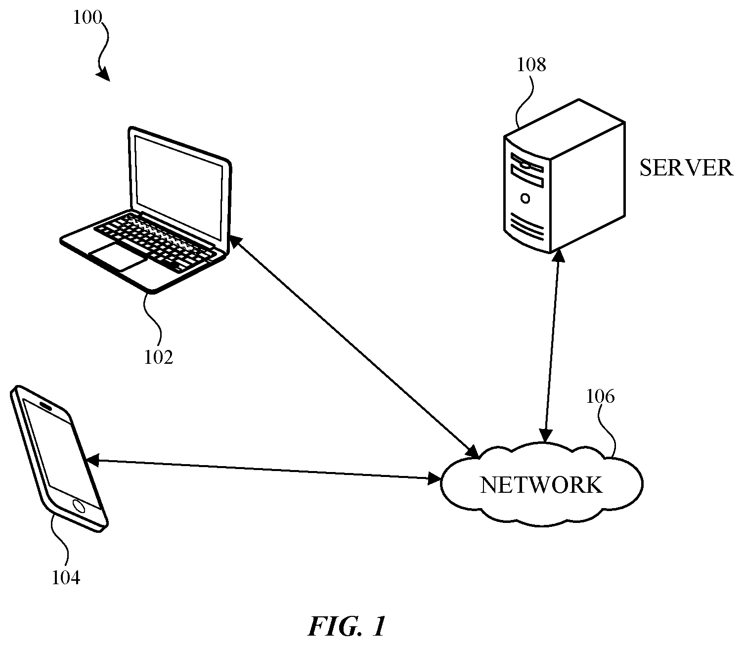 Patent US11847247 Figure 1 – Anonymizing user data provided for server-side operations