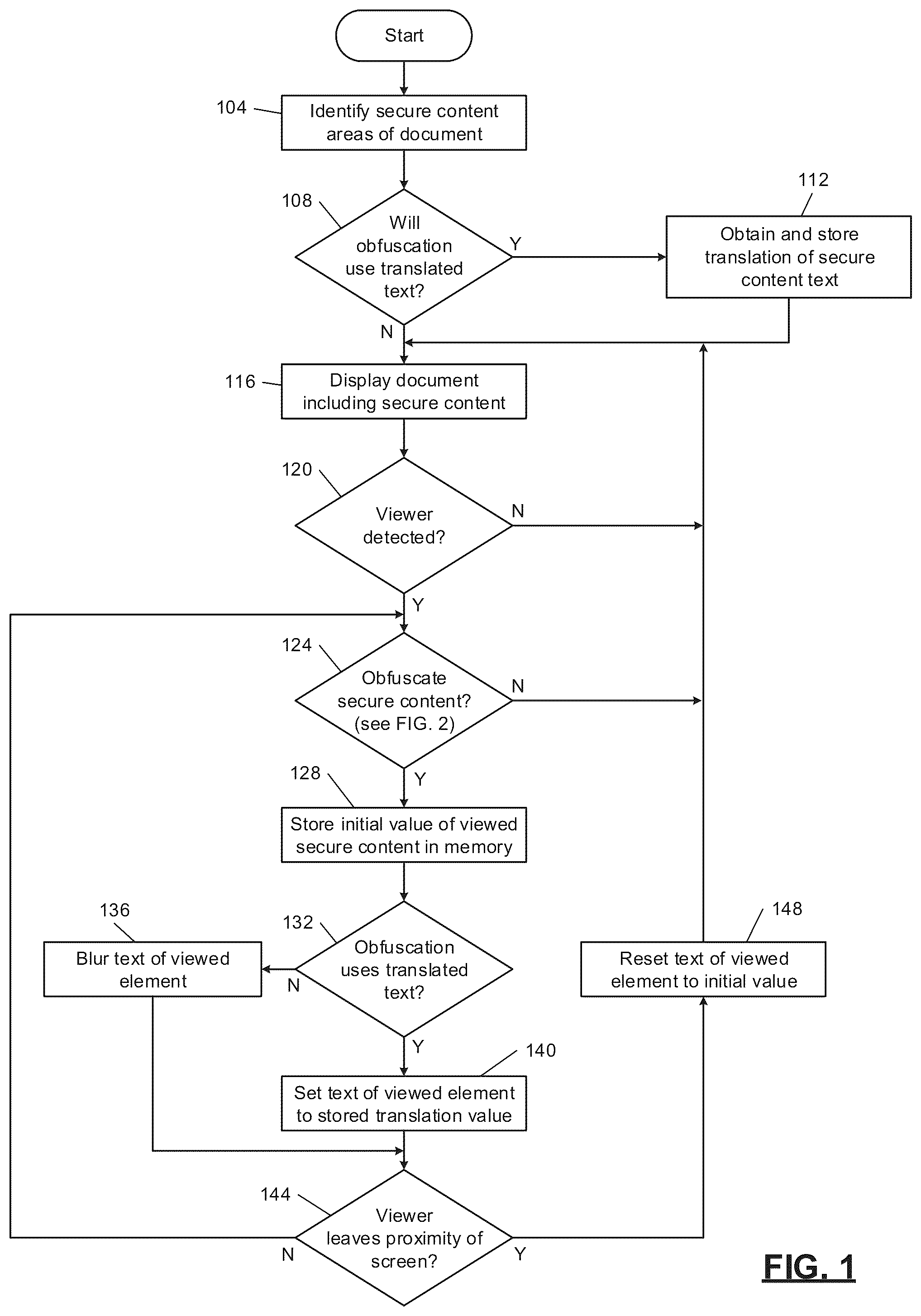 Patent US11847248 Figure 1 – Automated viewpoint detection and screen obfuscation of secure content
