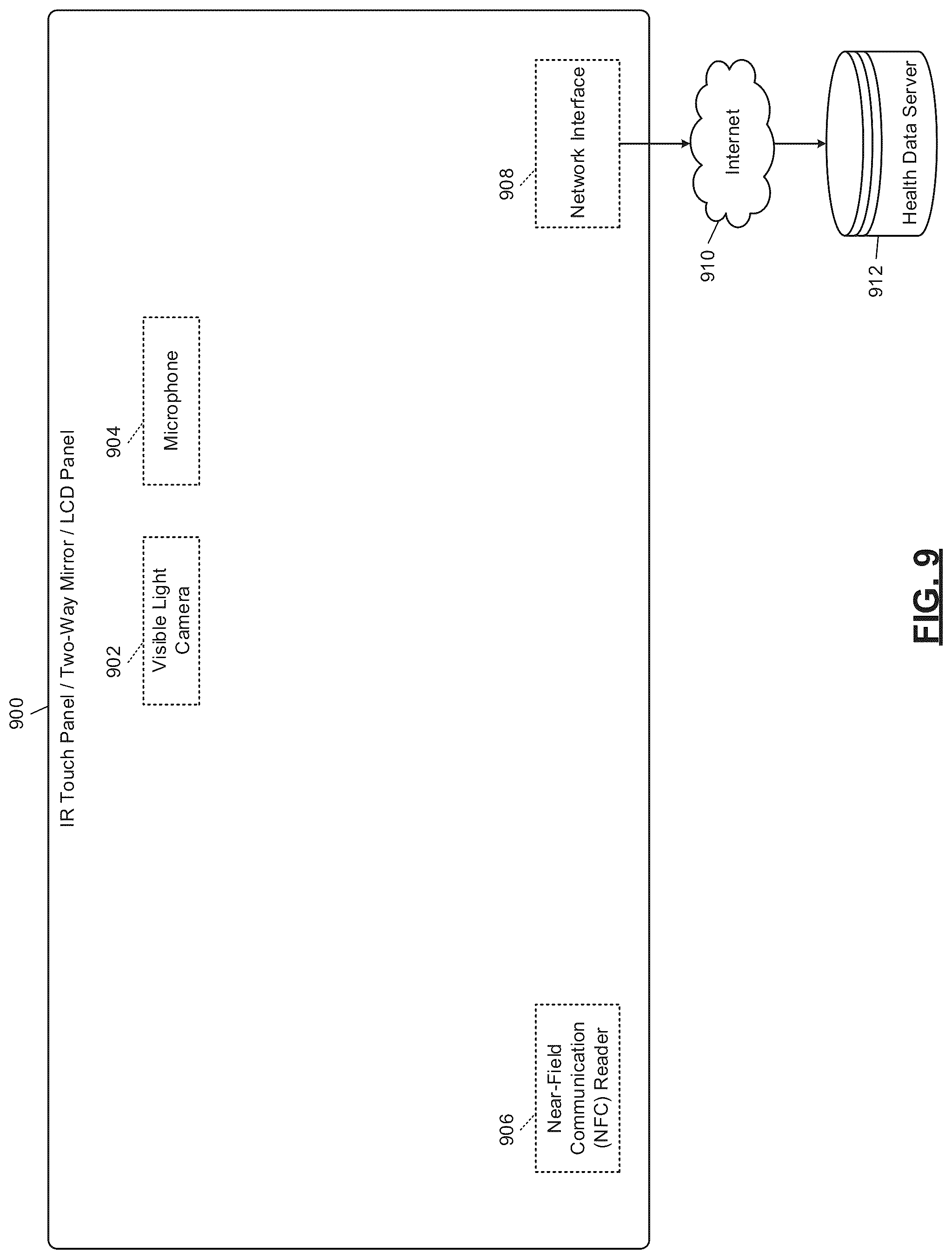 Patent US11847248 Figure 9 – Automated viewpoint detection and screen obfuscation of secure content