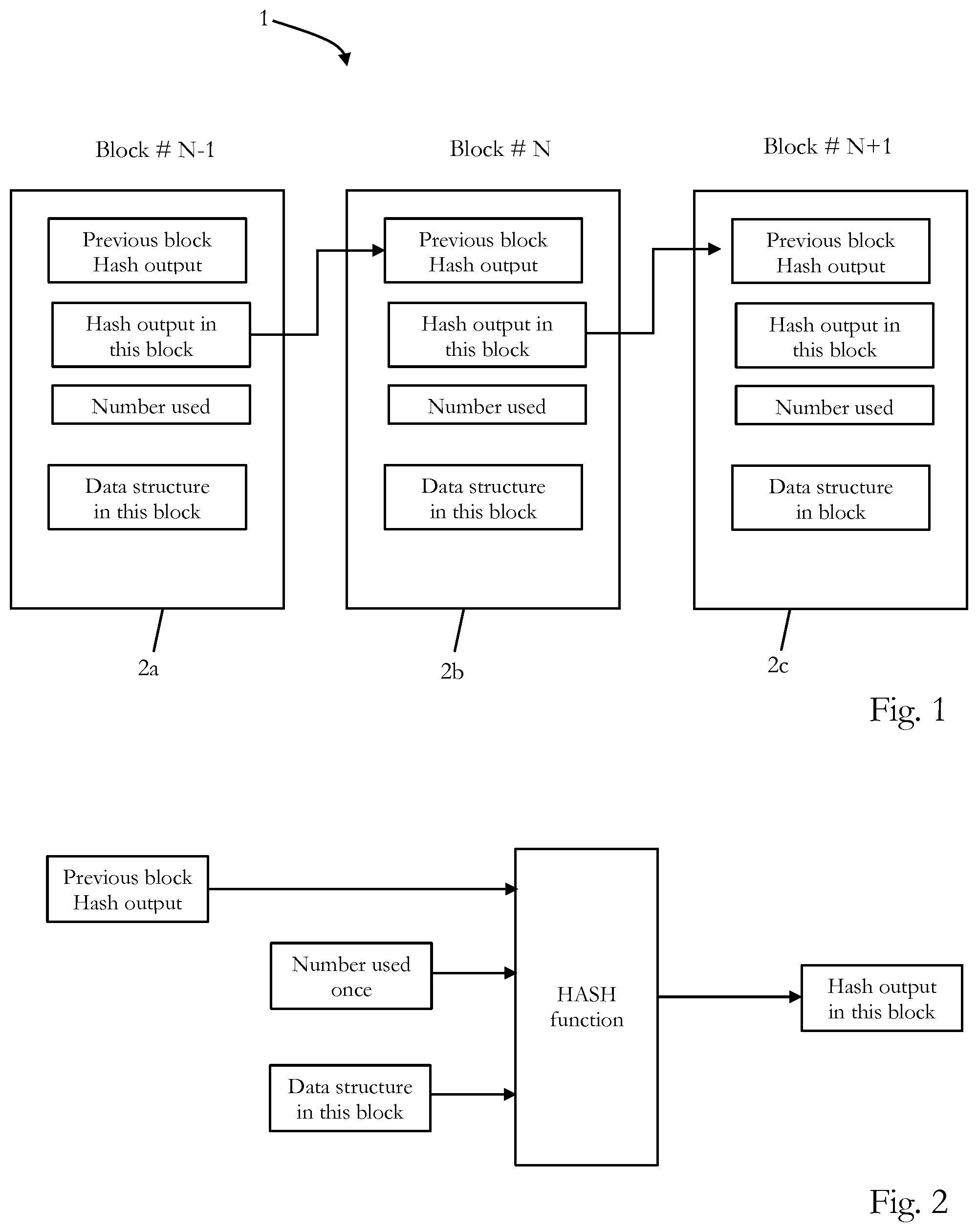 Patent US11847249 — Privacy-preserving mobility as a service supported by blockchain — Figure 1