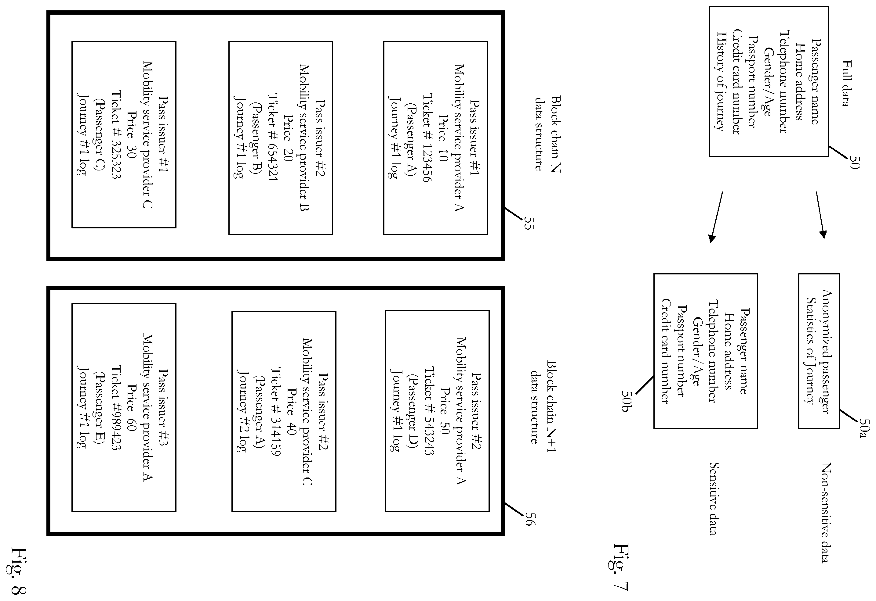 Patent US11847249 Figure 6 – Privacy-preserving mobility as a service supported by blockchain
