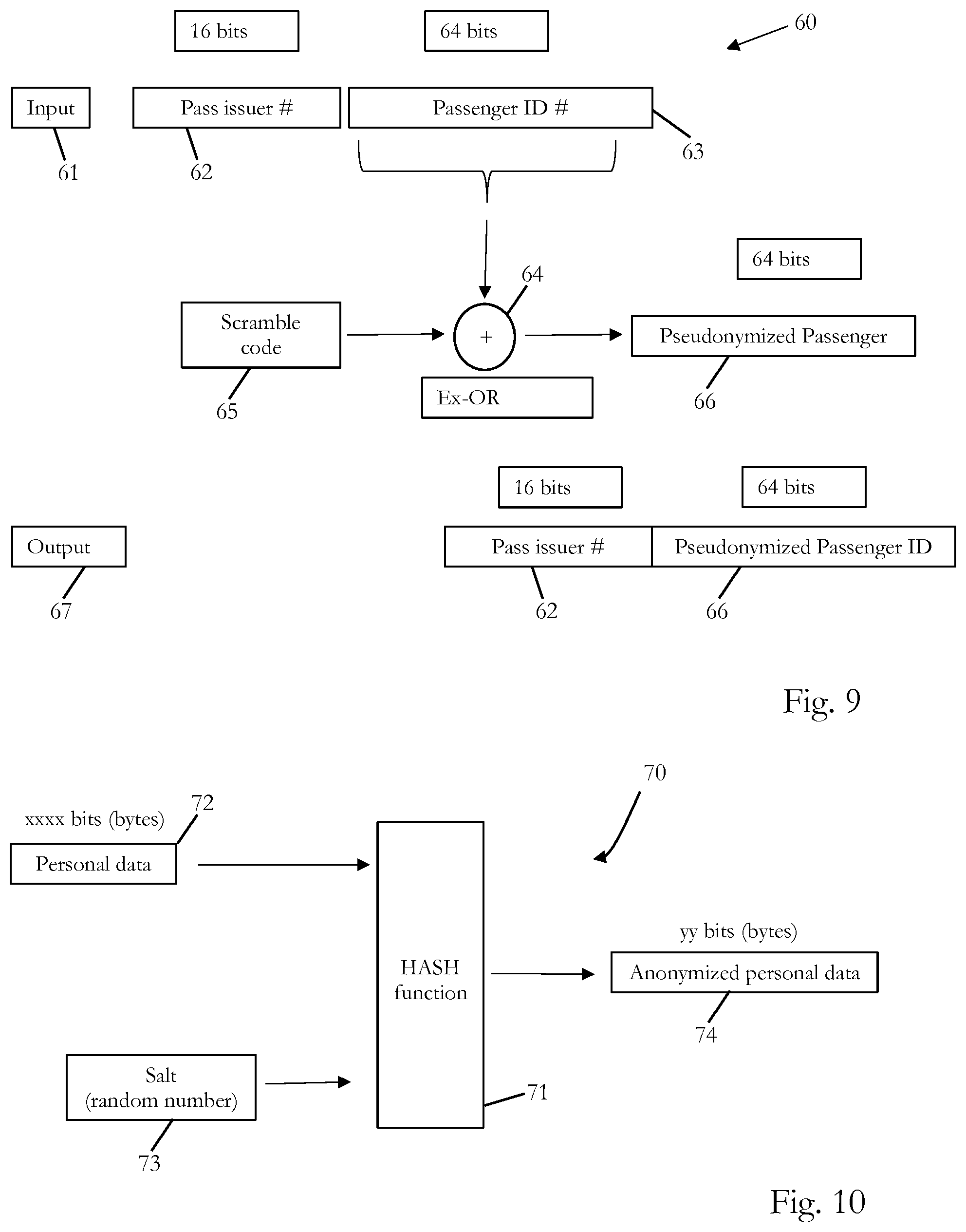 Patent US11847249 Figure 7 – Privacy-preserving mobility as a service supported by blockchain