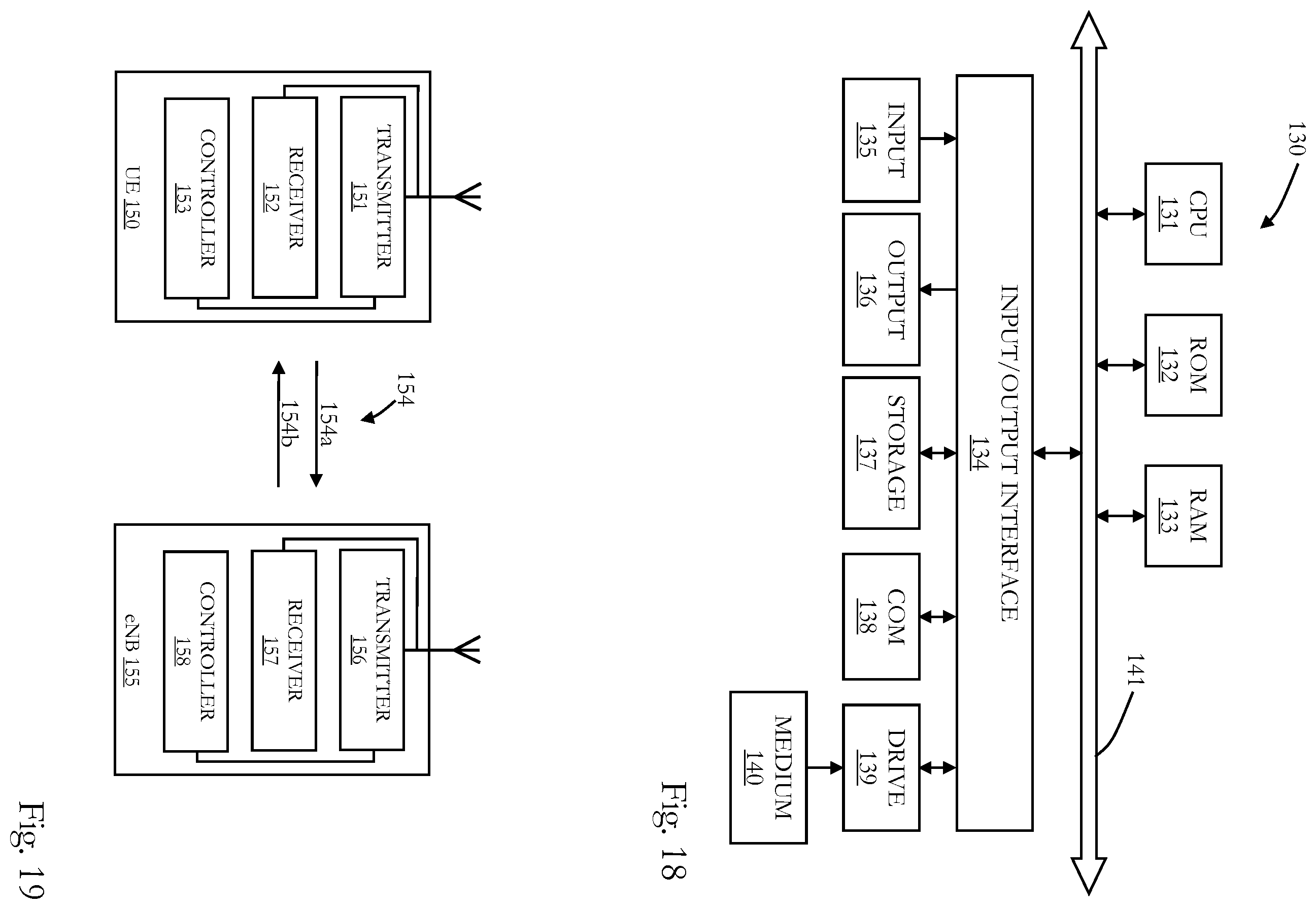 Patent US11847249 Figure 15 – Privacy-preserving mobility as a service supported by blockchain