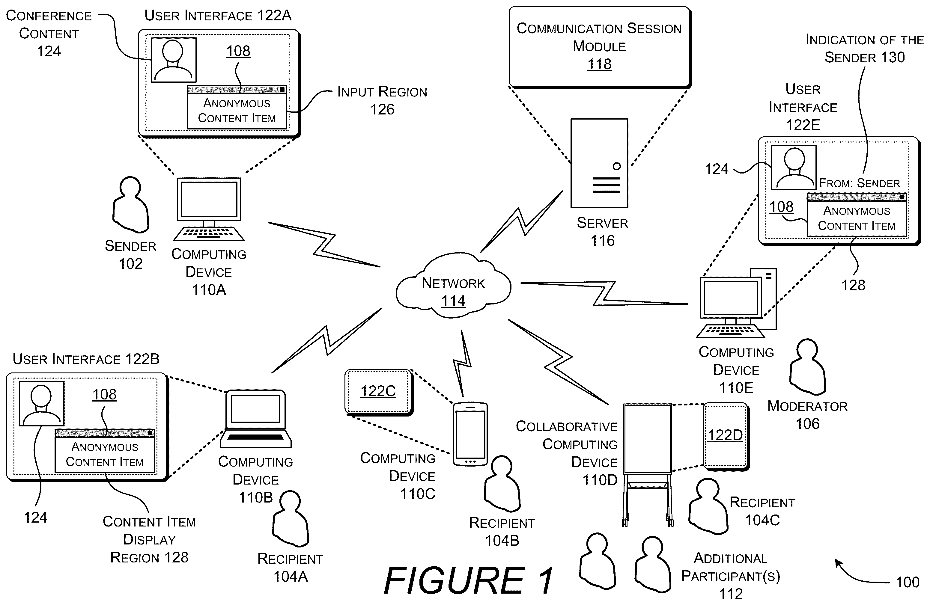 Patent US11847250 Figure 1 – Controlling disclosure of identities in communication sessions