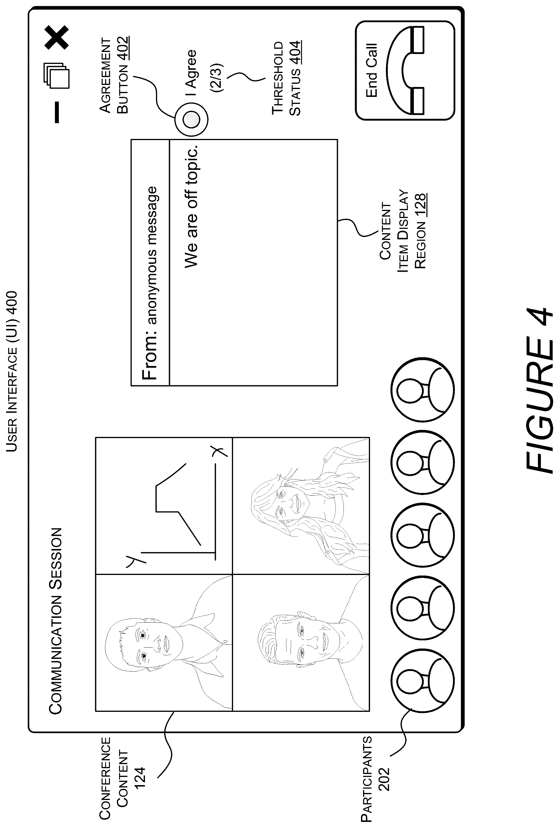 Patent US11847250 Figure 4 – Controlling disclosure of identities in communication sessions