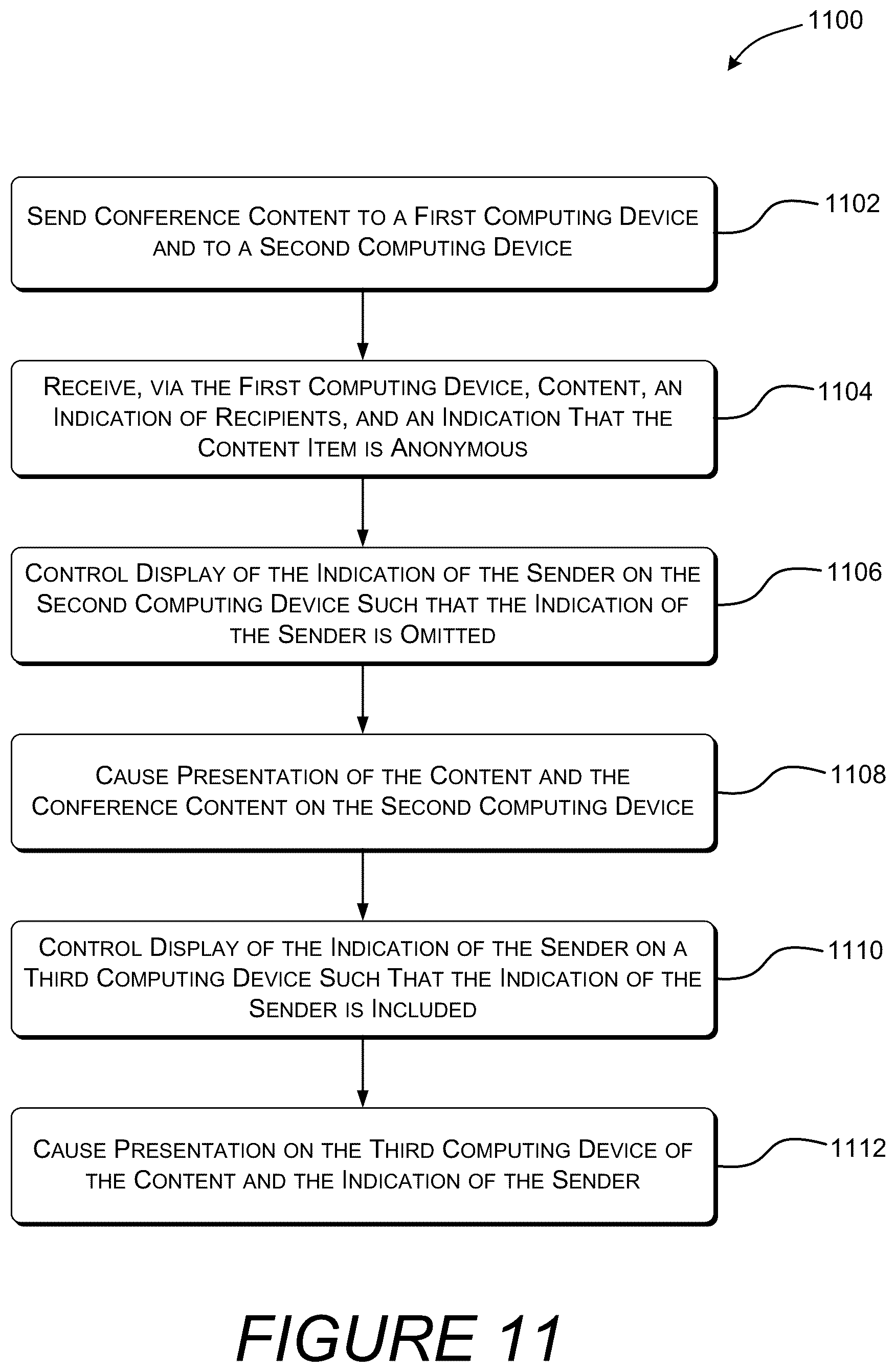 Patent US11847250 Figure 11 – Controlling disclosure of identities in communication sessions