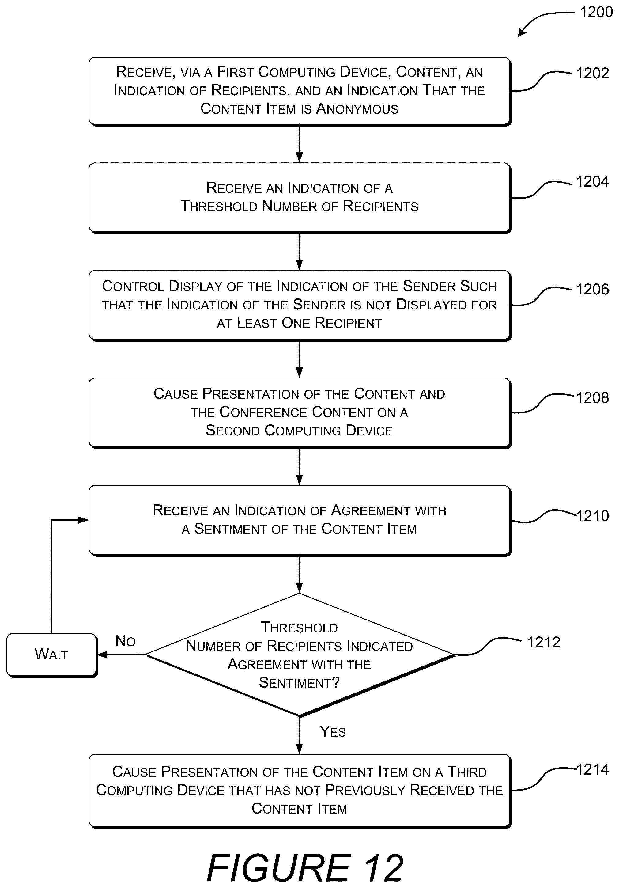 Patent US11847250 Figure 12 – Controlling disclosure of identities in communication sessions
