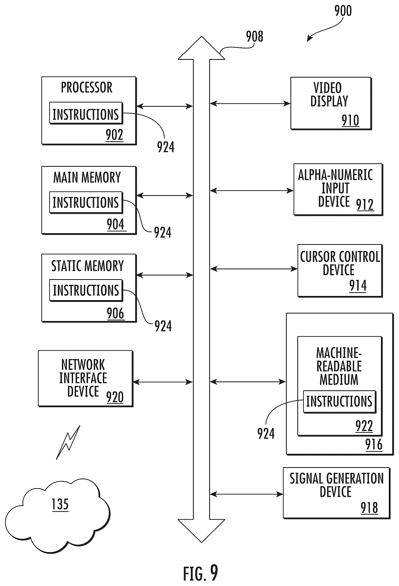 Patent US11847251 Figure 9 – Permissions-based communication of information