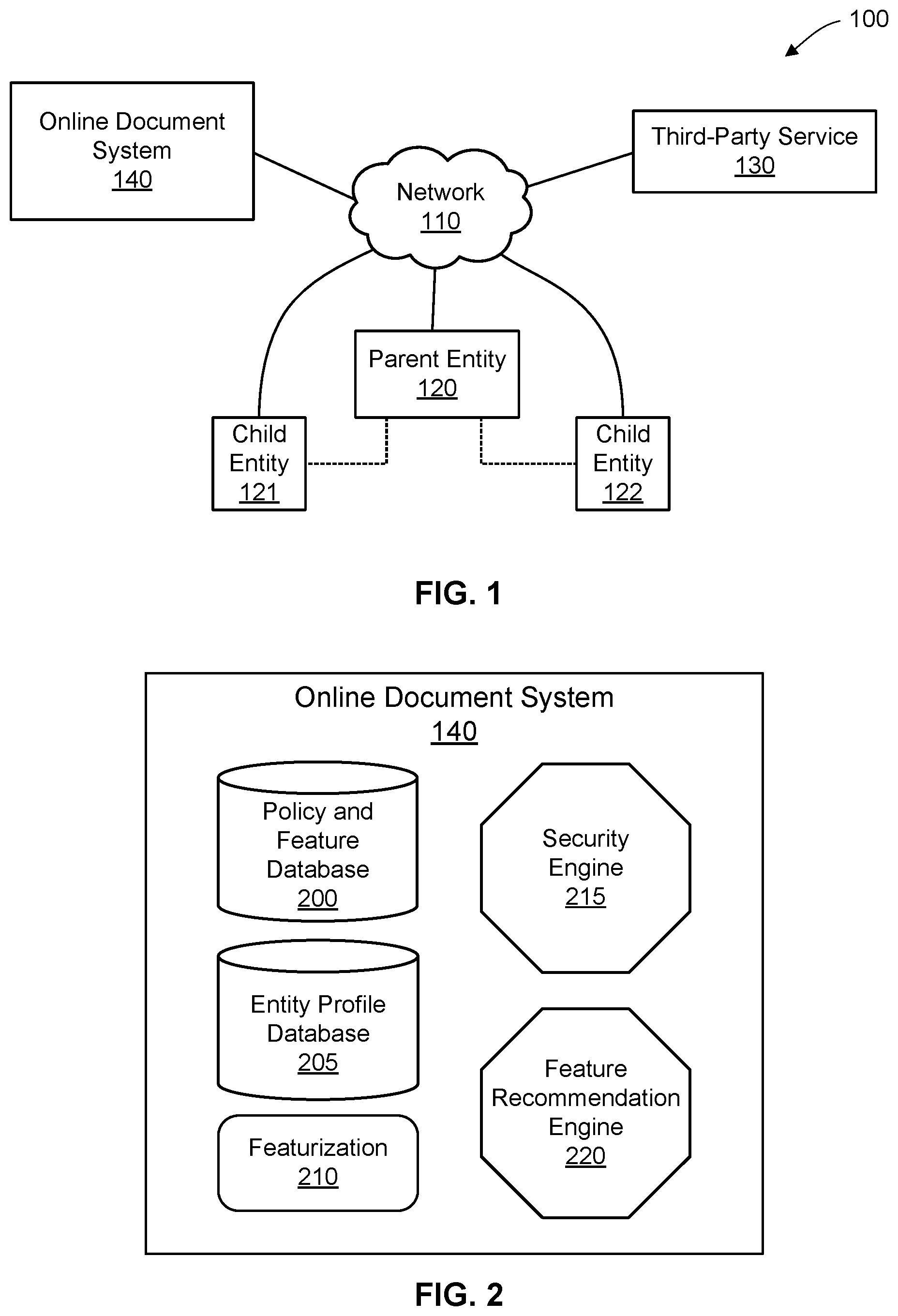Patent US11847252 Figure 1 – Feature access control in a digital transaction management platform