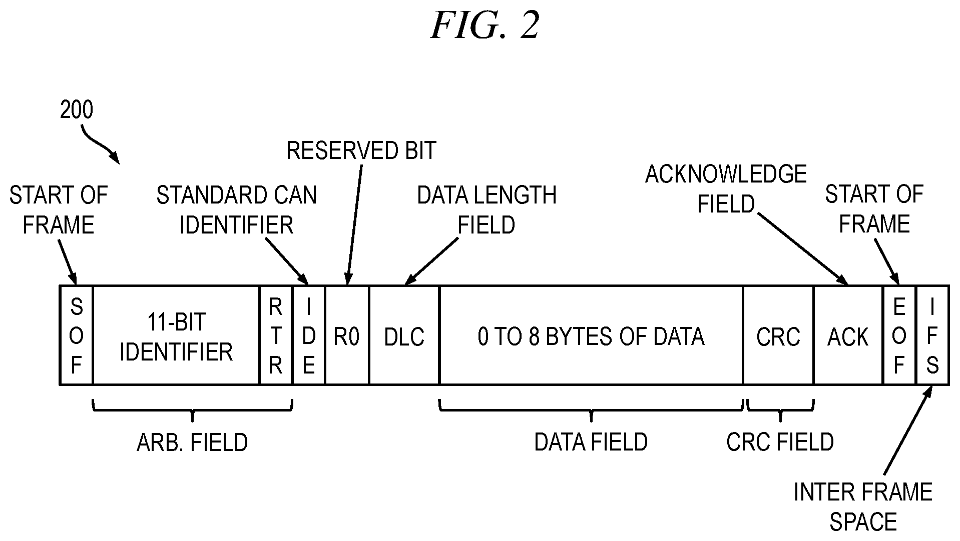Patent US11847254 Figure 2 – Voltage override device for physical intrusion prevention on a data bus