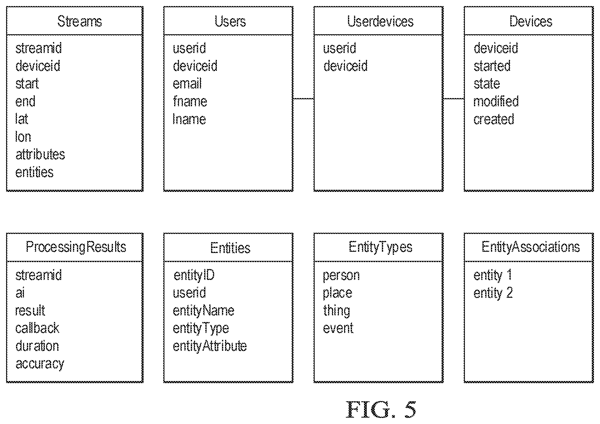 Patent US11847256 Figure 5 – Presenting and aligning laser projected virtual interfaces