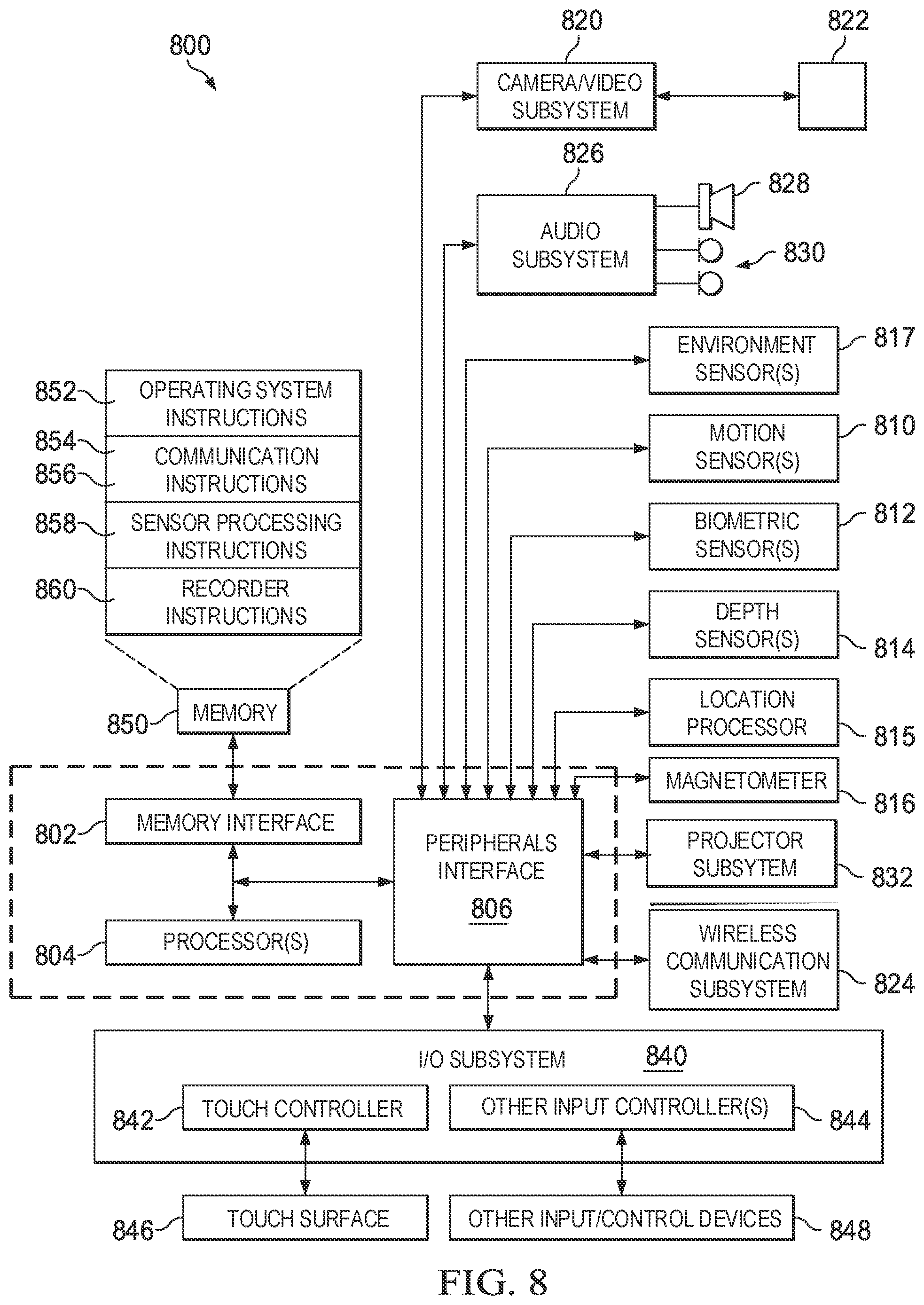 Patent US11847256 Figure 7 – Presenting and aligning laser projected virtual interfaces