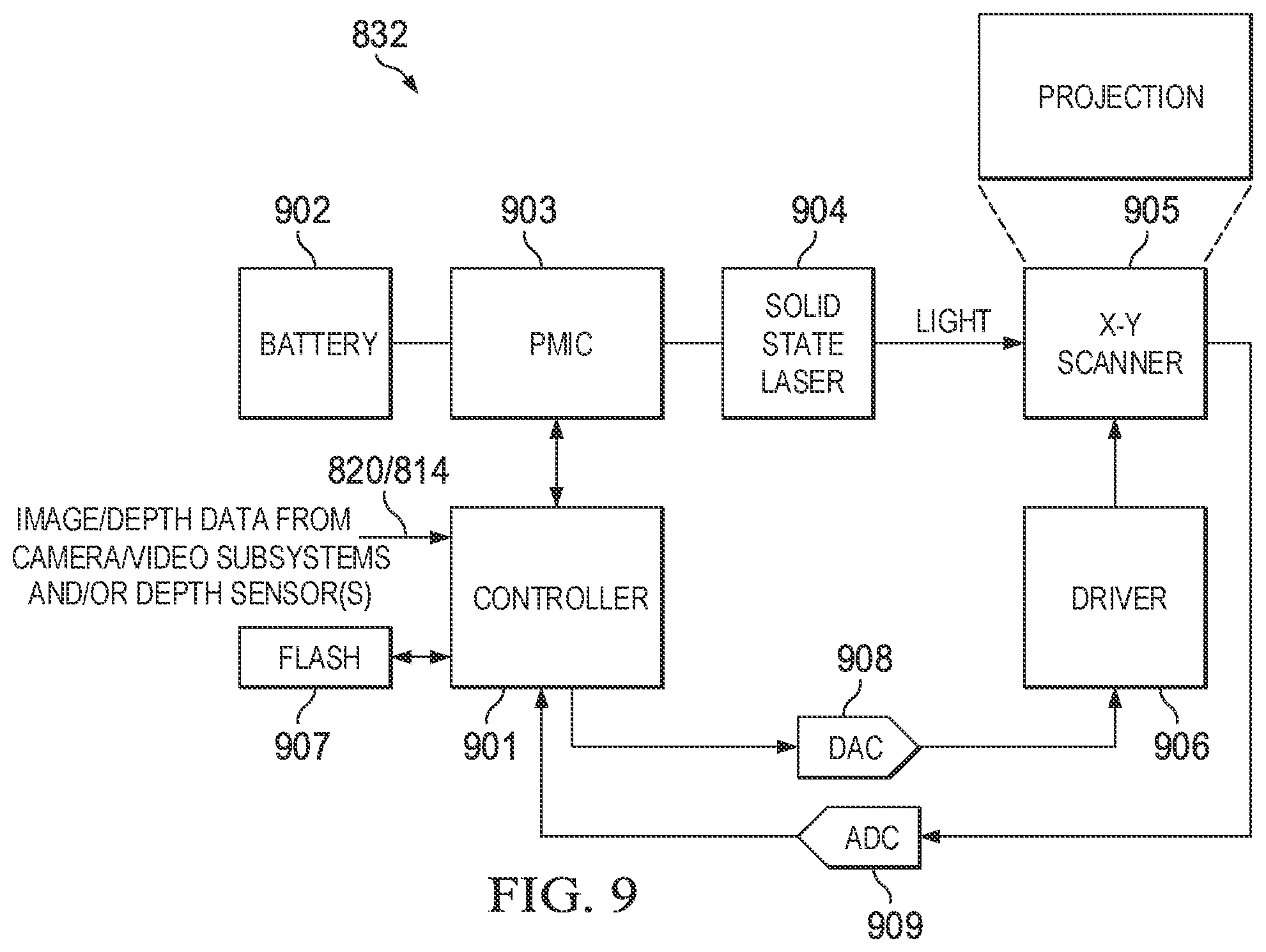 Patent US11847256 Figure 8 – Presenting and aligning laser projected virtual interfaces