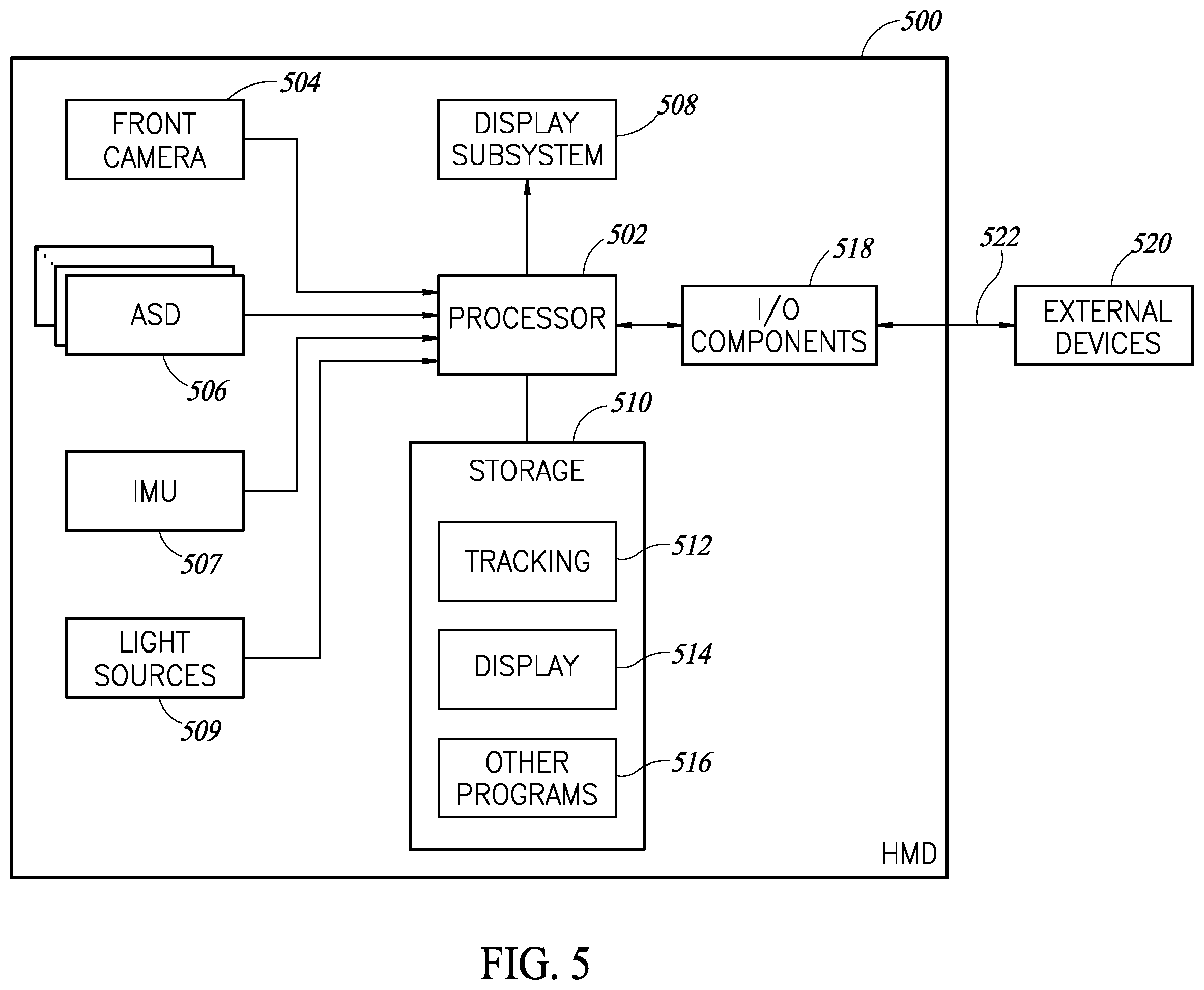 Patent US11847257 Figure 5 – Position tracking system for head-mounted display systems