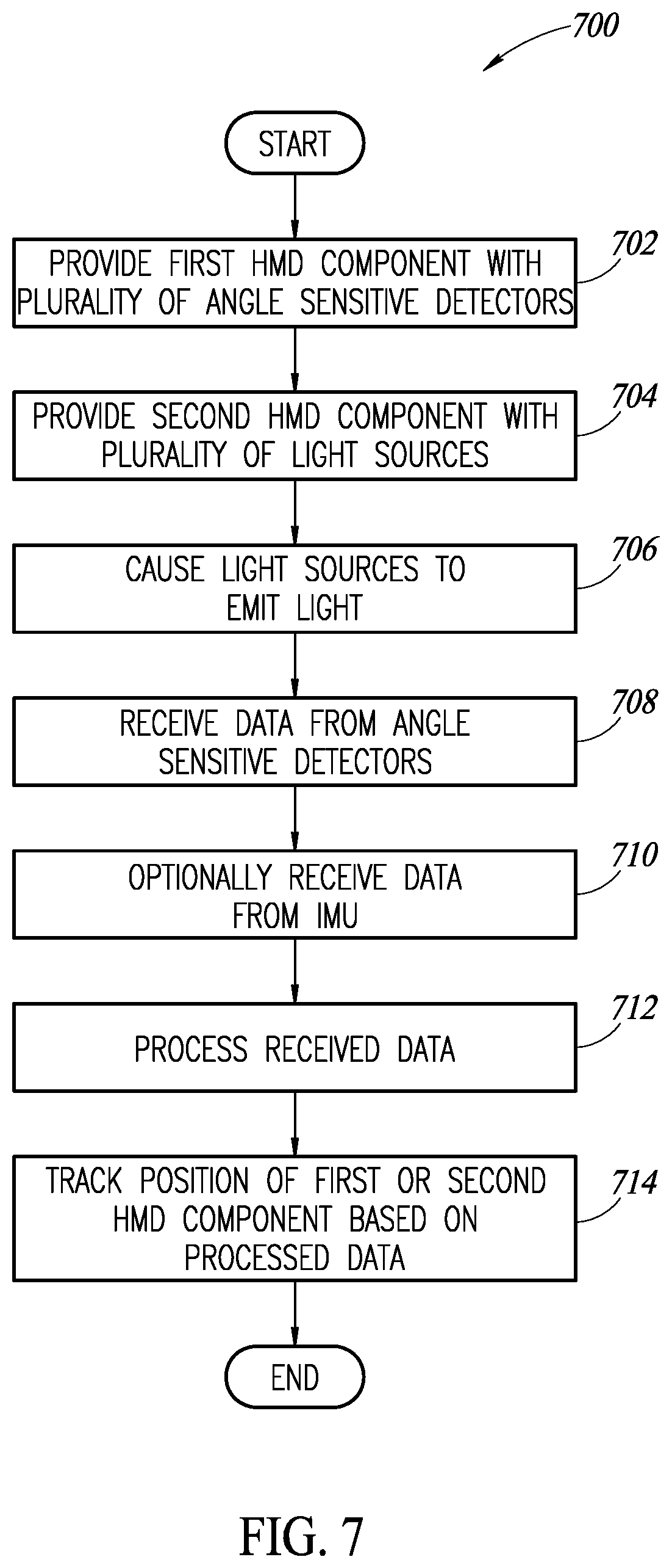 Patent US11847257 Figure 7 – Position tracking system for head-mounted display systems