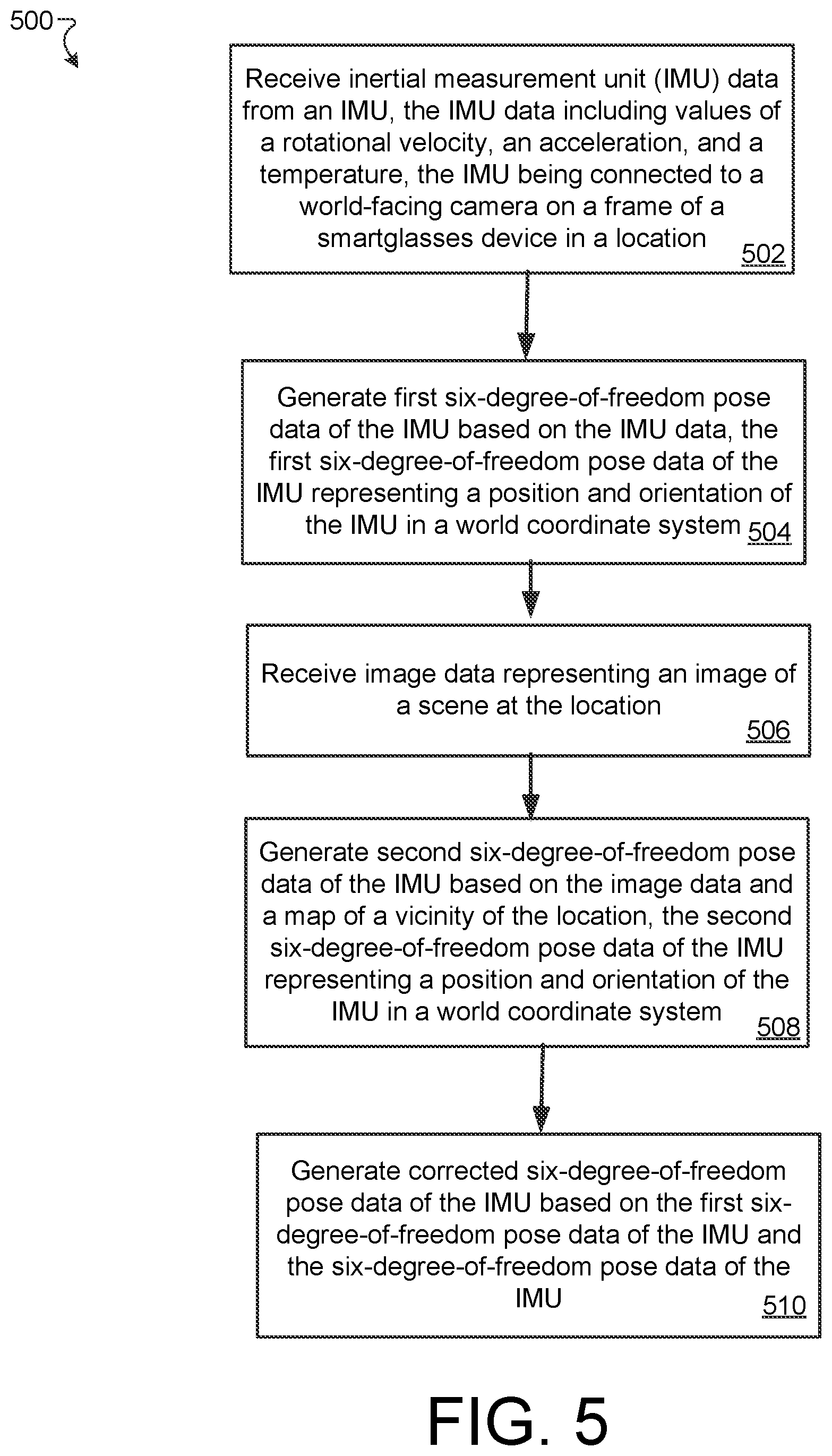 Patent US11847259 Figure 9 – Map-aided inertial odometry with neural network for augmented reality devices