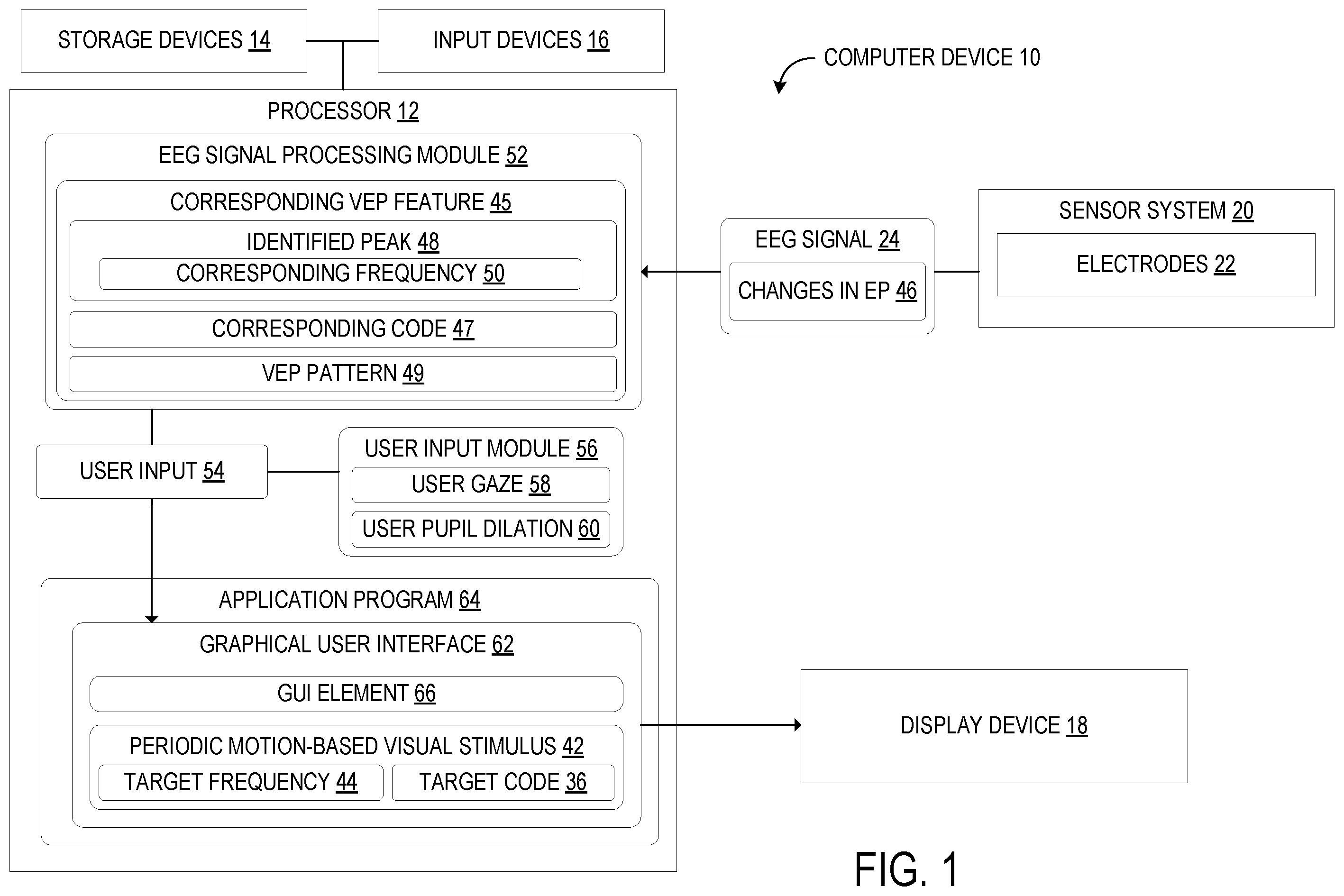 Patent US11847261 Figure 1 – Periodic motion-based visual stimulus