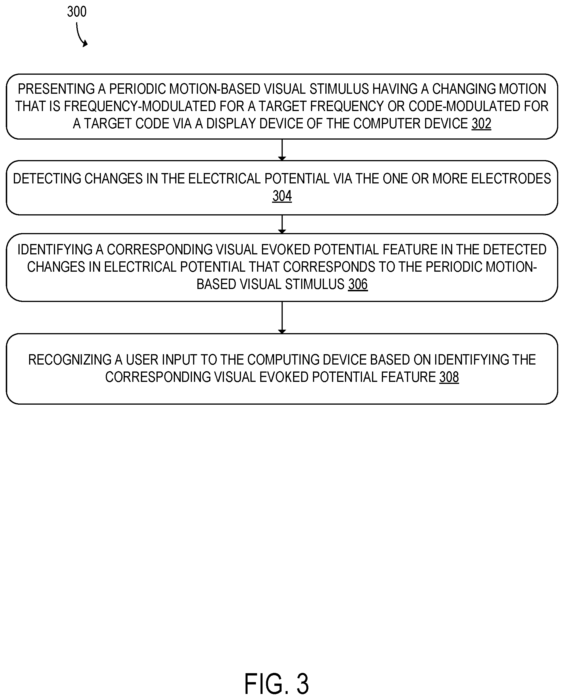 Patent US11847261 Figure 3 – Periodic motion-based visual stimulus