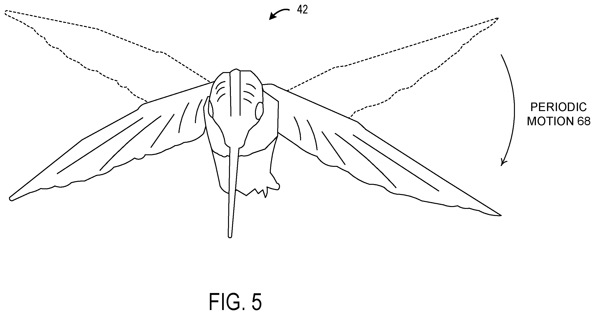 Patent US11847261 Figure 5 – Periodic motion-based visual stimulus