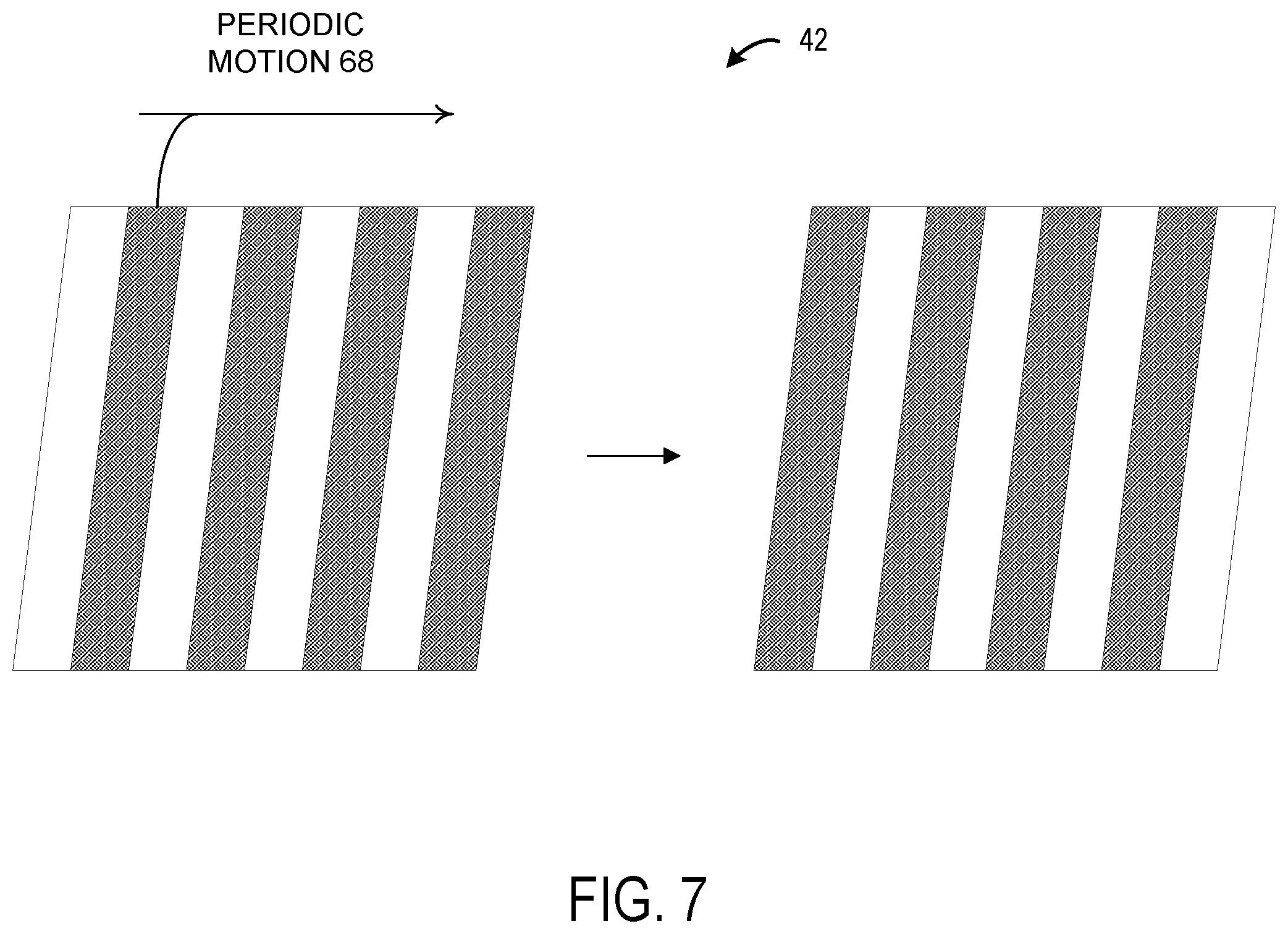 Patent US11847261 Figure 7 – Periodic motion-based visual stimulus