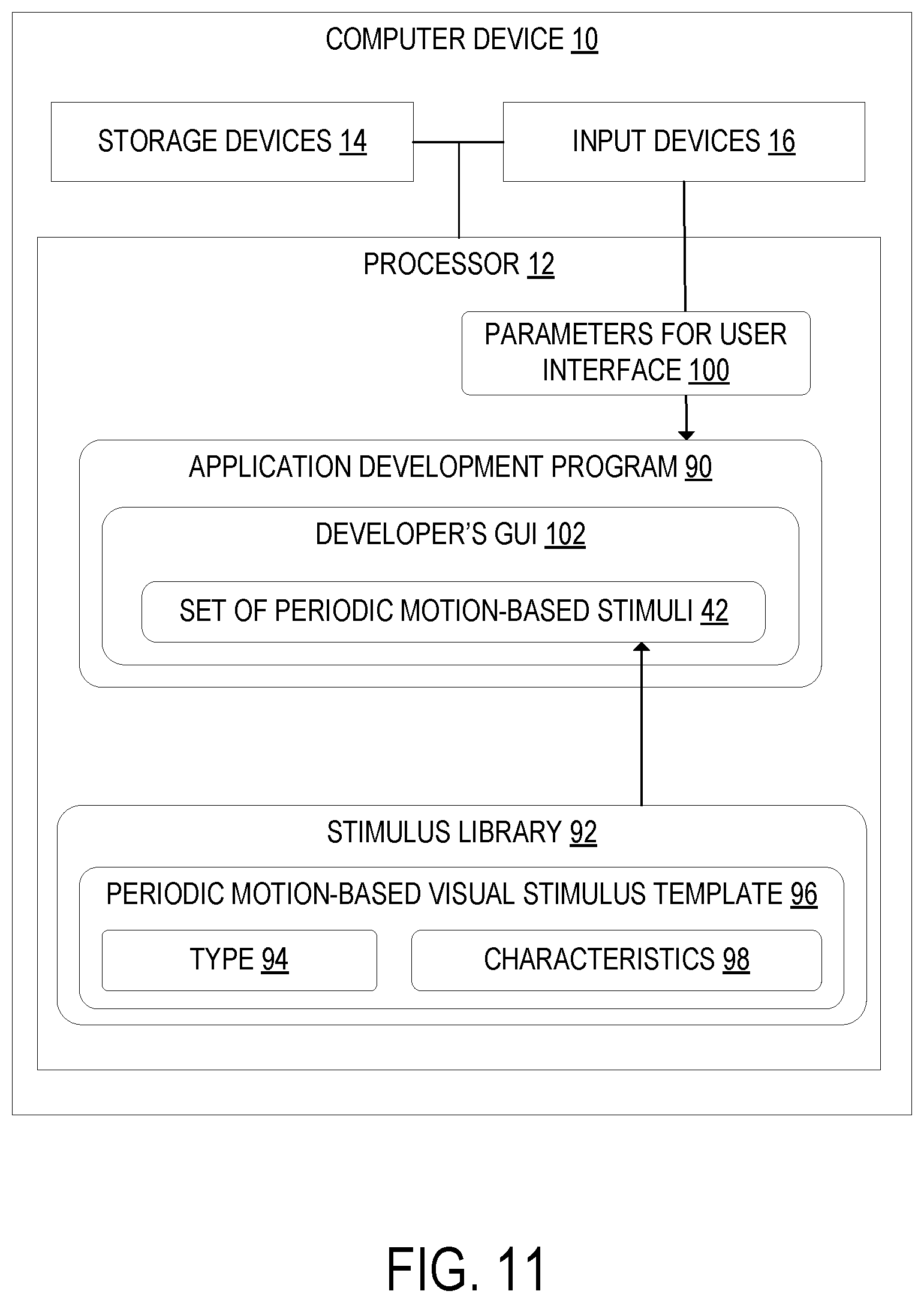 Patent US11847261 Figure 11 – Periodic motion-based visual stimulus
