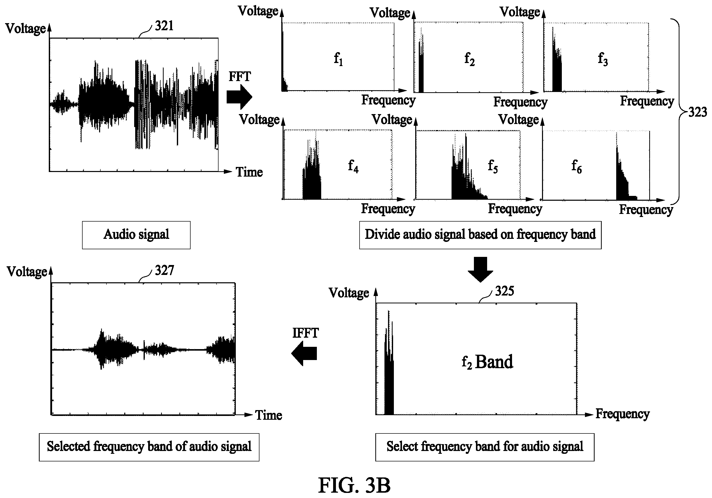 Patent US11847262 Figure 4 – Apparatus and method for providing haptic control signal