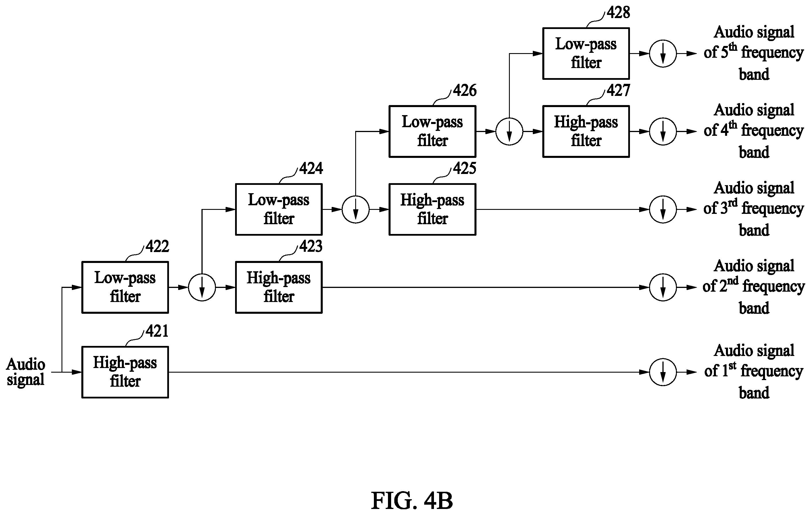 Patent US11847262 Figure 6 – Apparatus and method for providing haptic control signal