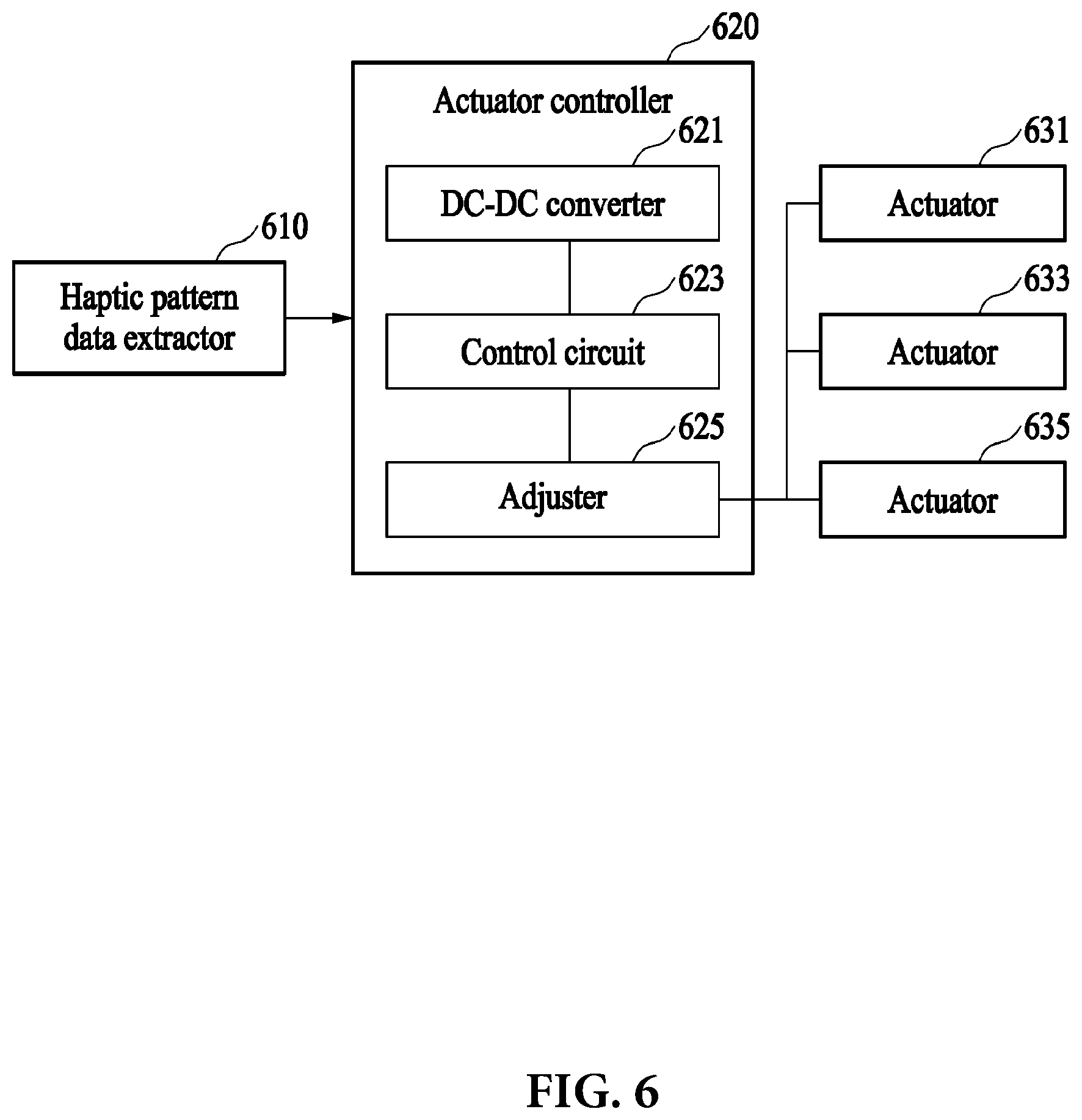 Patent US11847262 Figure 8 – Apparatus and method for providing haptic control signal