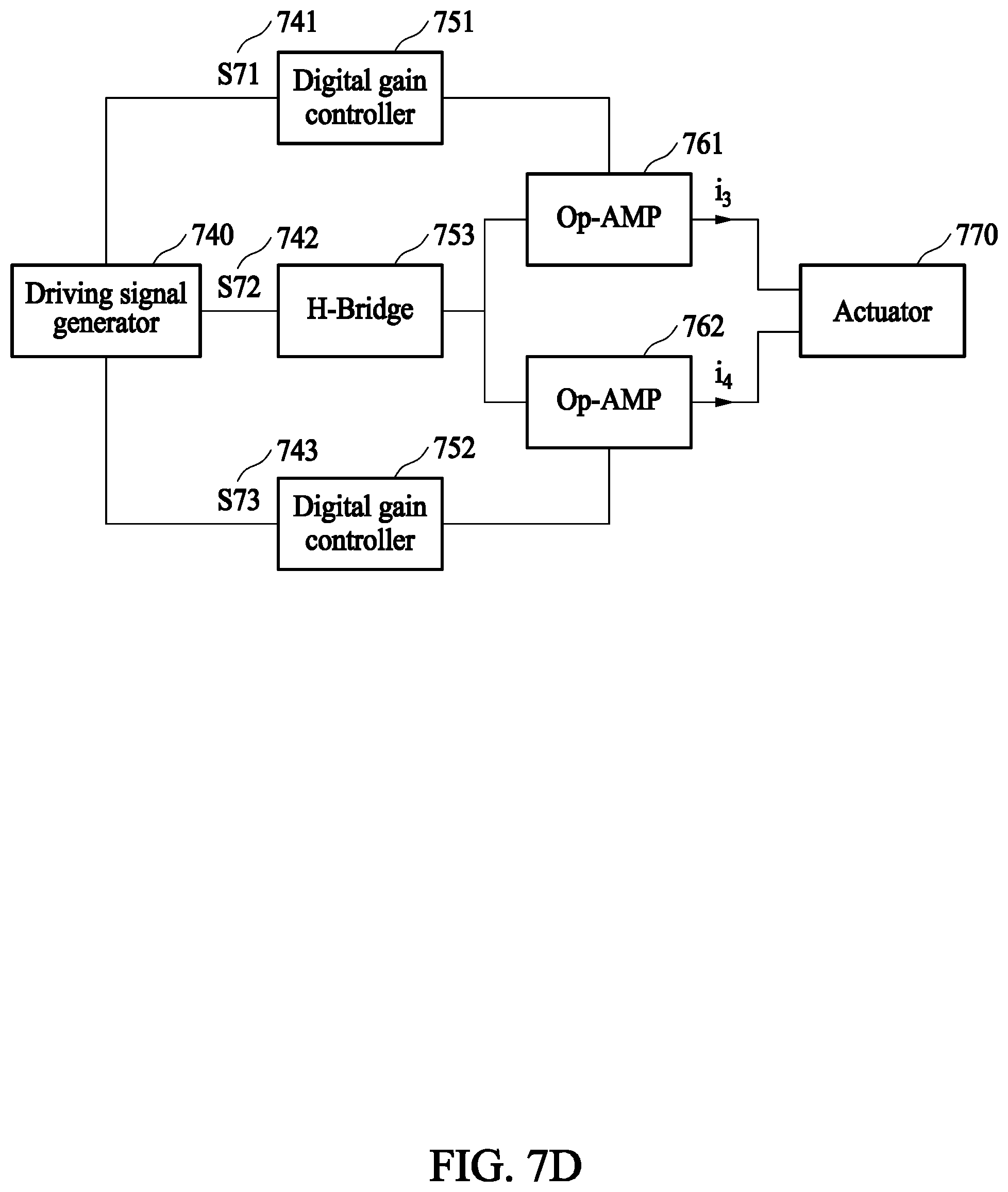 Patent US11847262 Figure 12 – Apparatus and method for providing haptic control signal