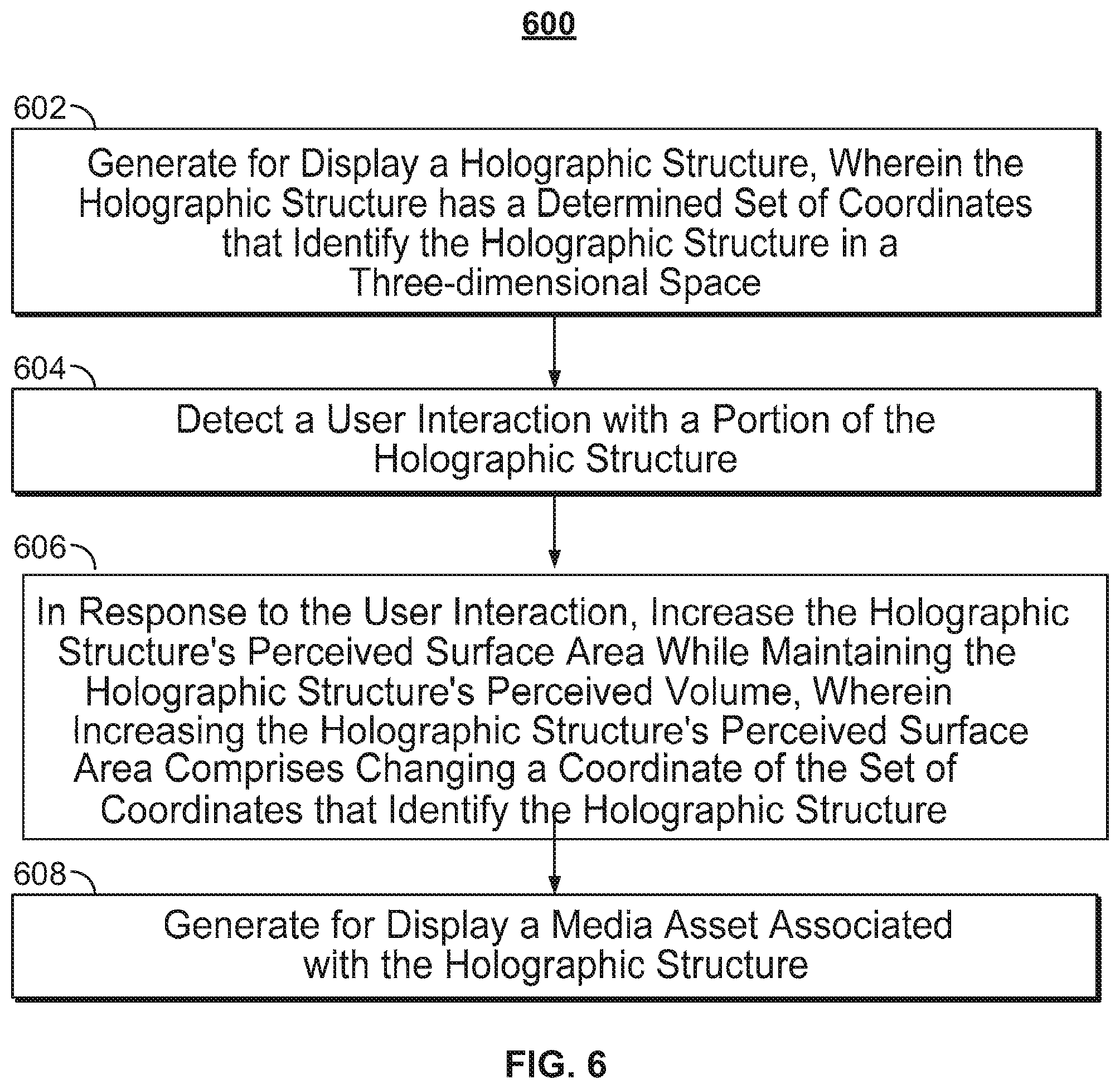 Patent US11847264 Figure 4 – Systems and methods for displaying media assets associated with holographic structures