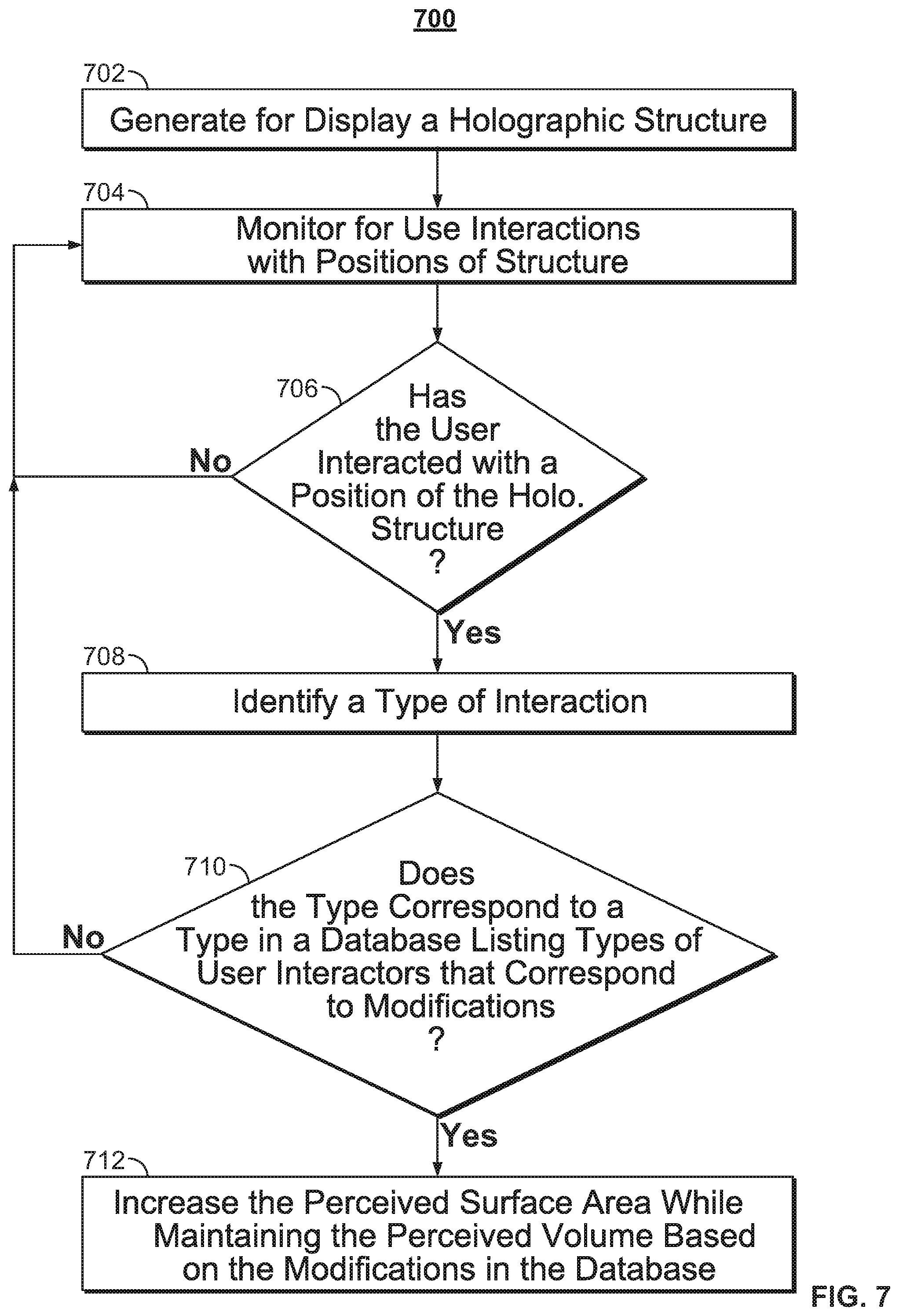 Patent US11847264 Figure 5 – Systems and methods for displaying media assets associated with holographic structures