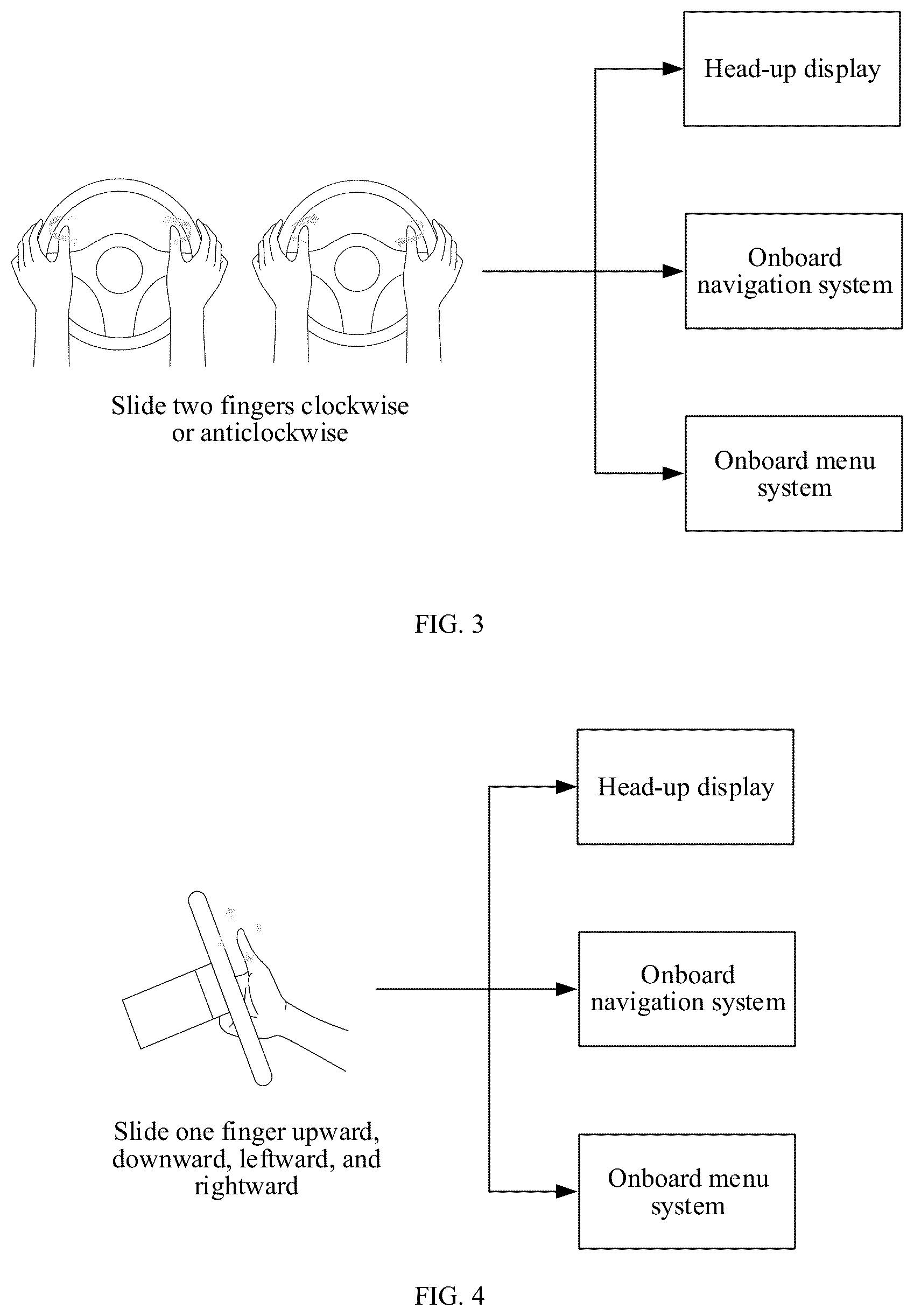 Patent US11847265 Figure 2 – Method and apparatus for controlling onboard system