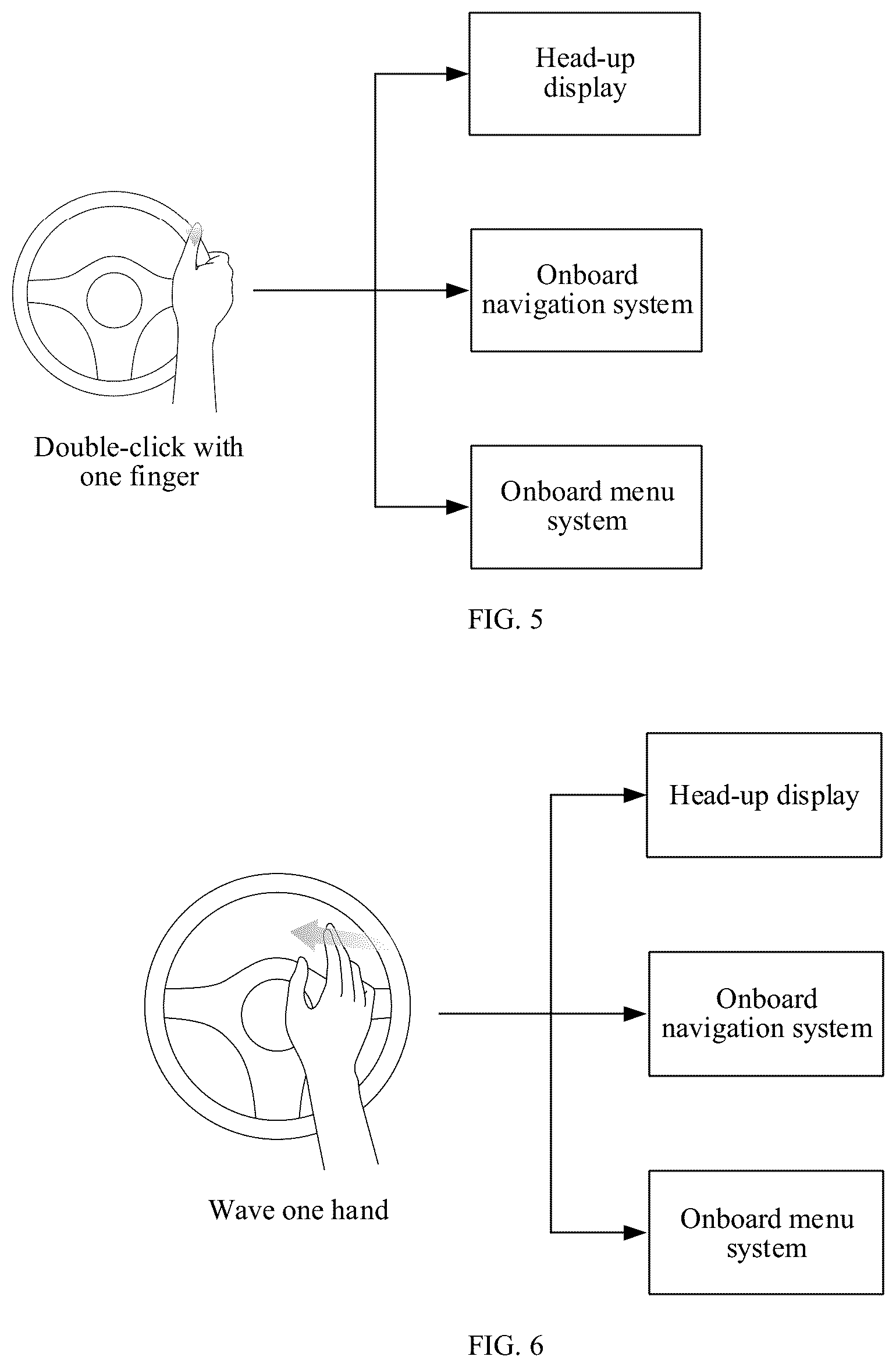 Patent US11847265 Figure 3 – Method and apparatus for controlling onboard system
