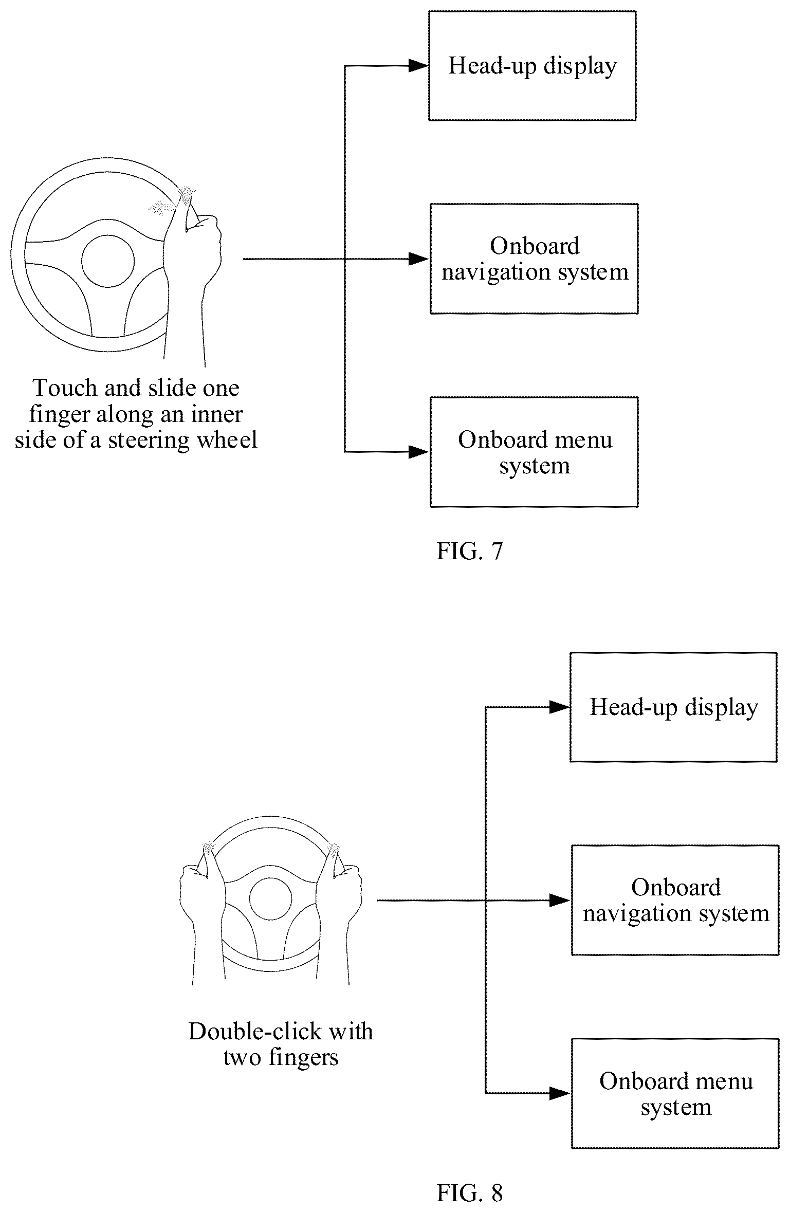 Patent US11847265 Figure 4 – Method and apparatus for controlling onboard system