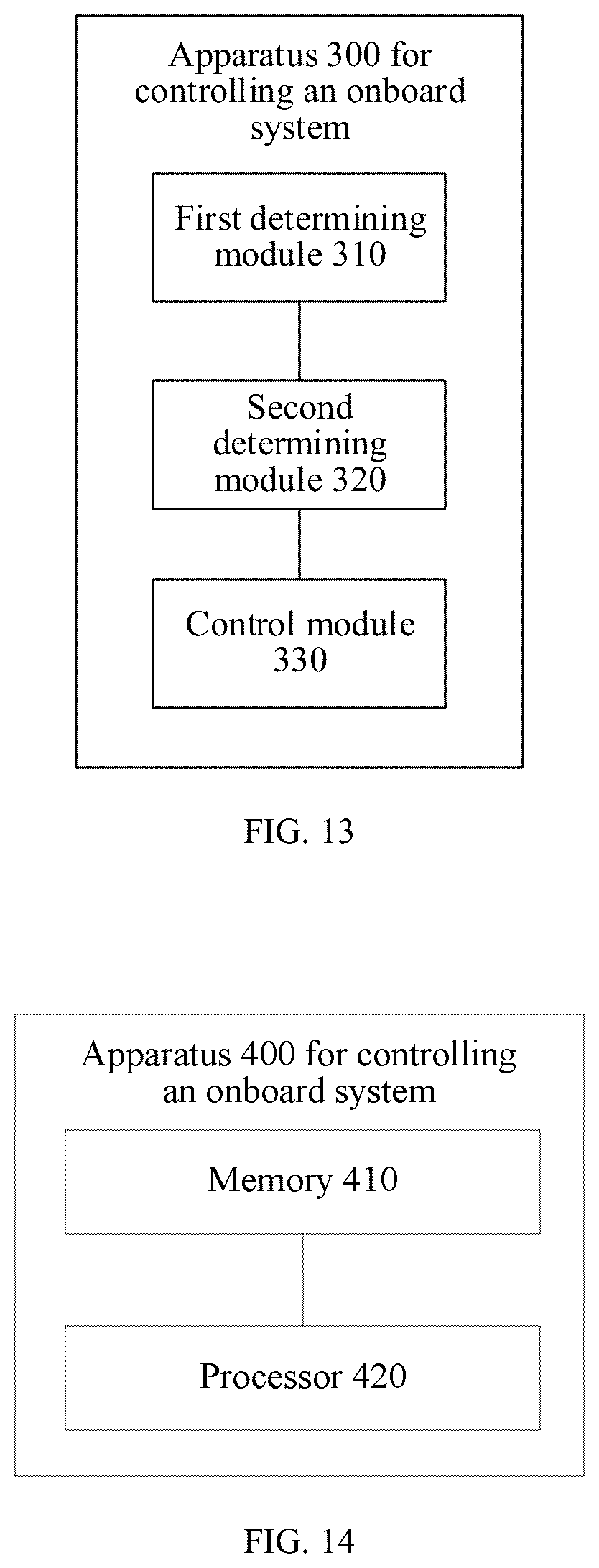 Patent US11847265 Figure 8 – Method and apparatus for controlling onboard system