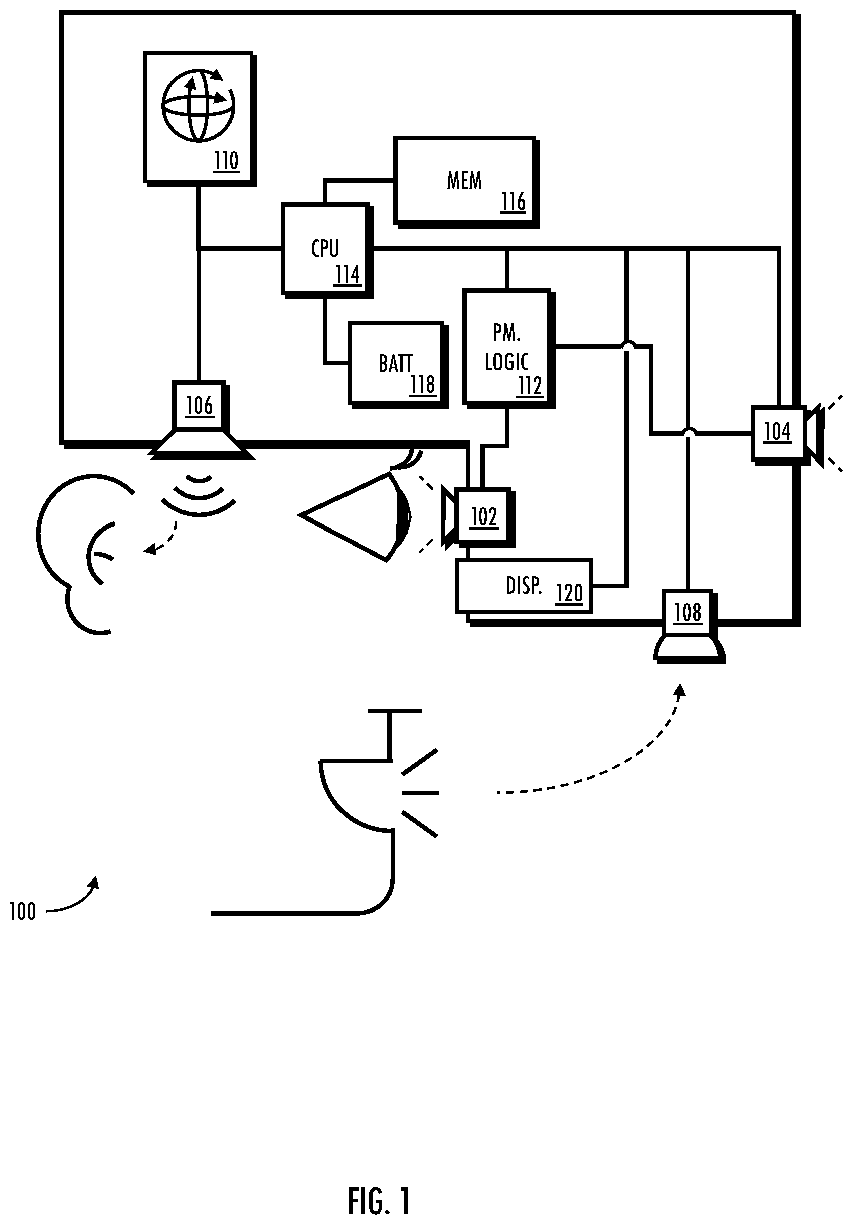 Patent US11847266 Figure 1 – Systems, apparatus, and methods for gesture-based augmented reality, extended reality