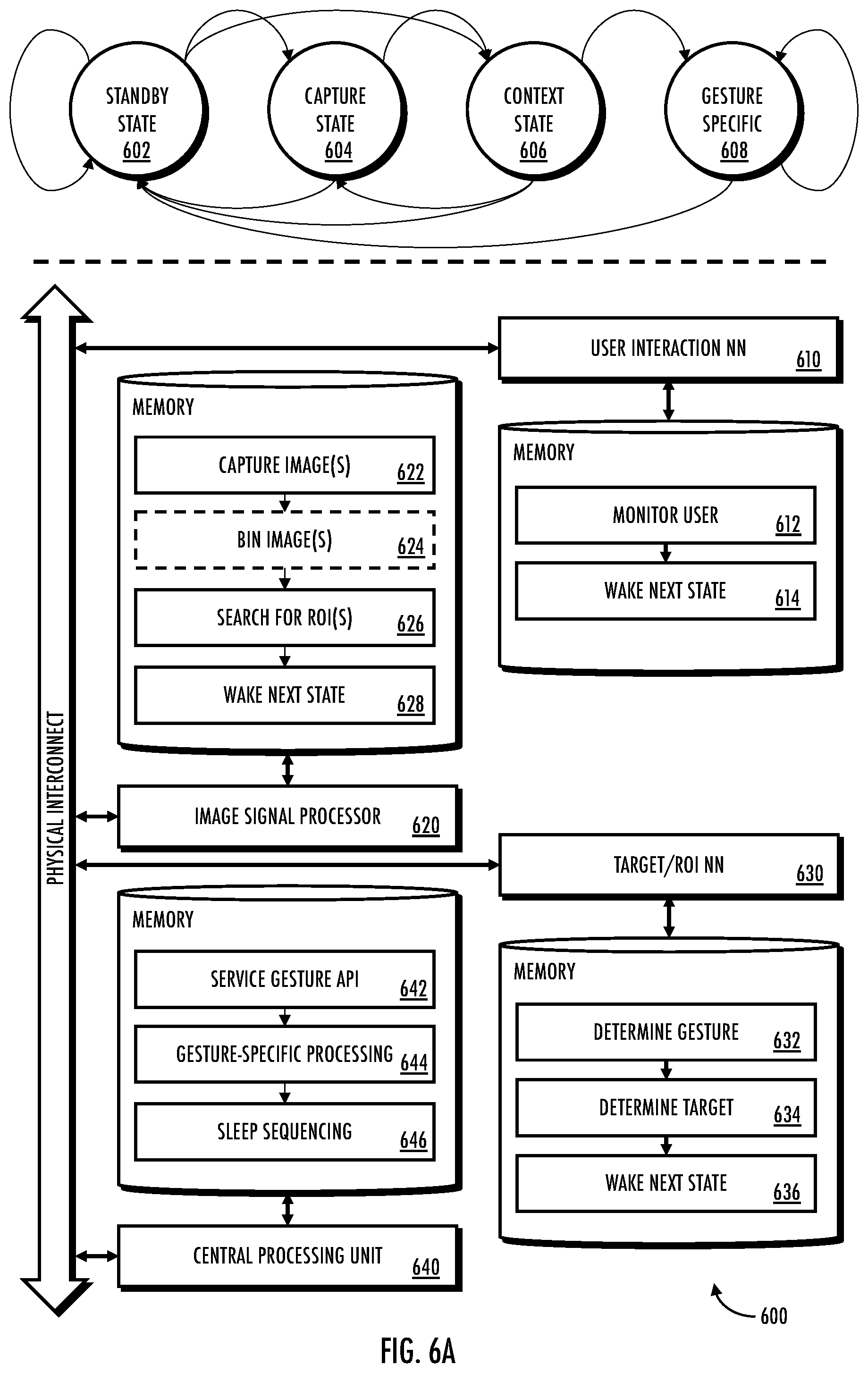 Patent US11847266 Figure 6 – Systems, apparatus, and methods for gesture-based augmented reality, extended reality