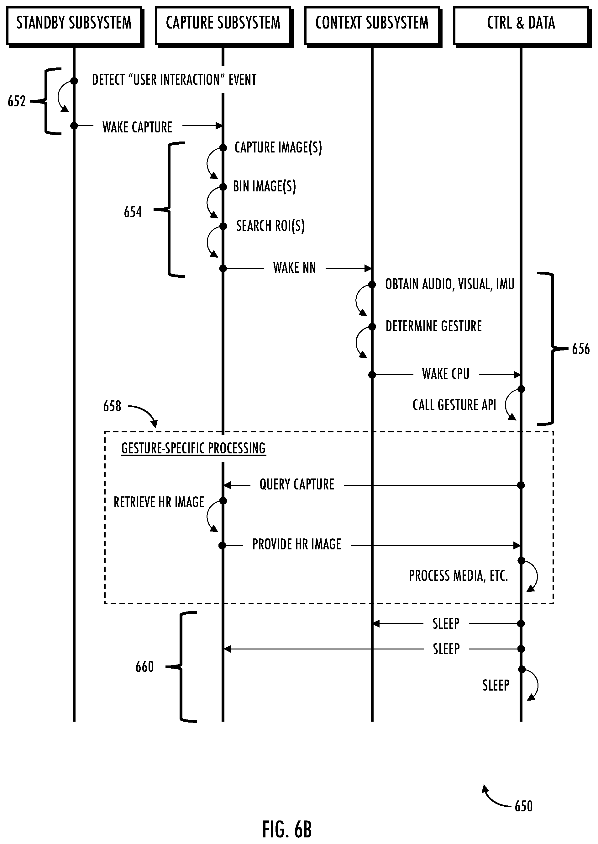 Patent US11847266 Figure 7 – Systems, apparatus, and methods for gesture-based augmented reality, extended reality