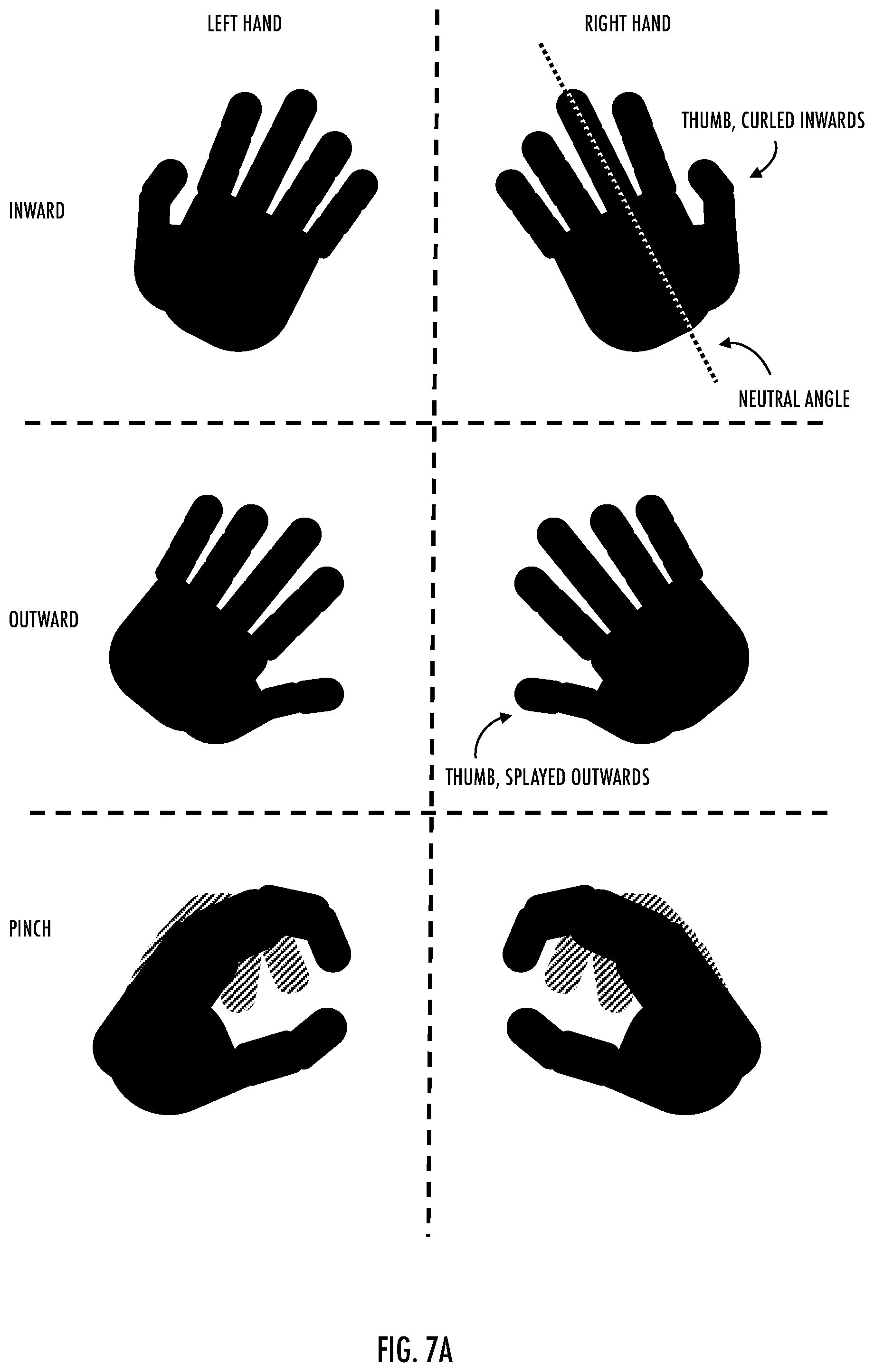 Patent US11847266 Figure 8 – Systems, apparatus, and methods for gesture-based augmented reality, extended reality