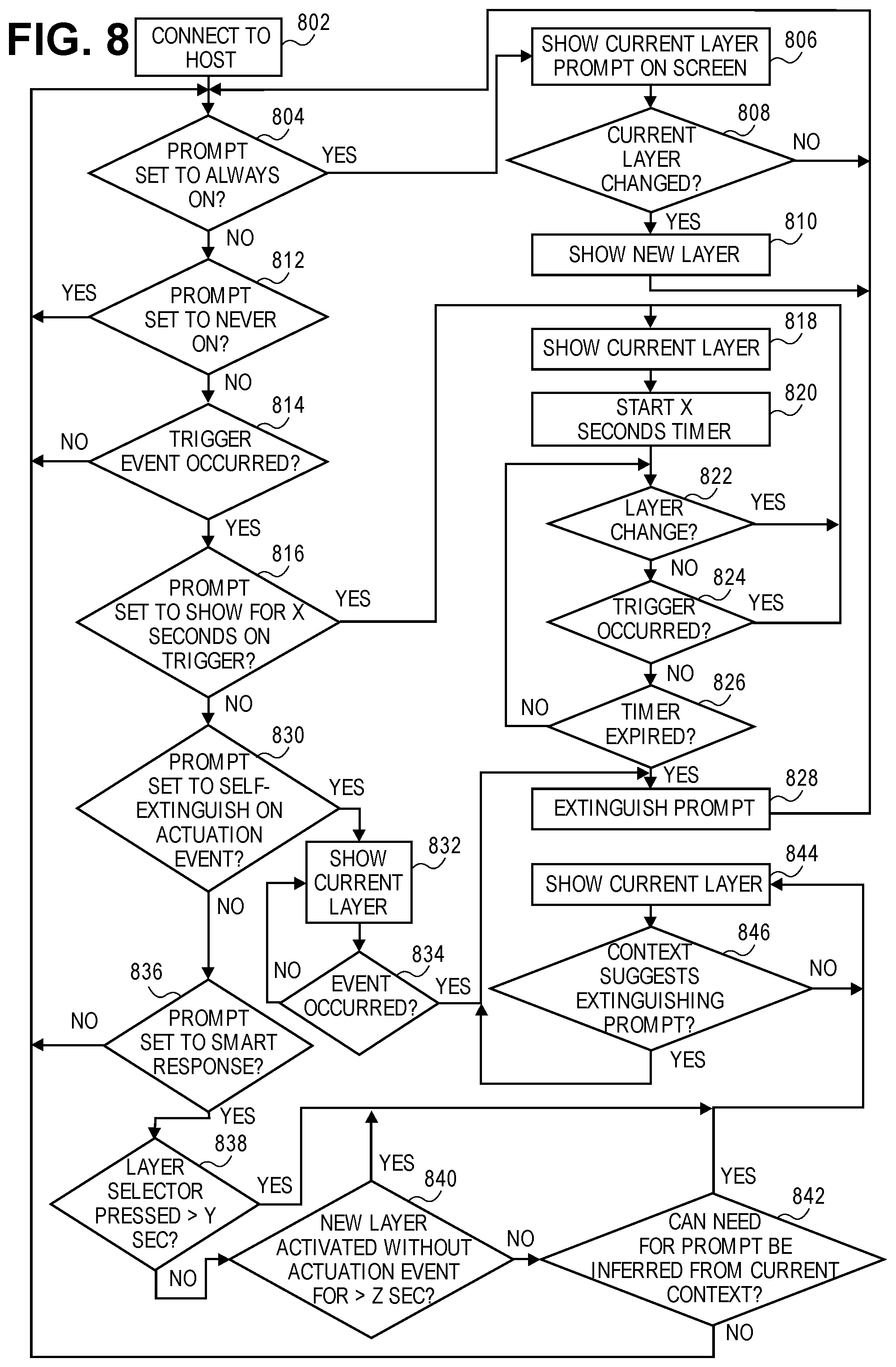 Patent US11847268 Figure 11 – Reprogramable multi-host, multi-character set keyboard