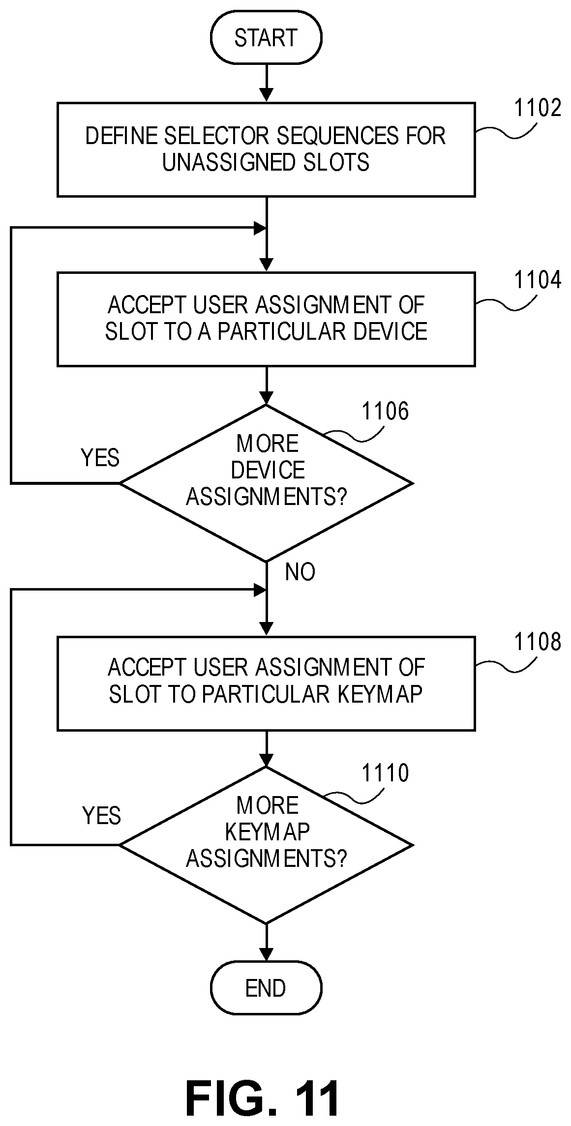 Patent US11847268 Figure 14 – Reprogramable multi-host, multi-character set keyboard