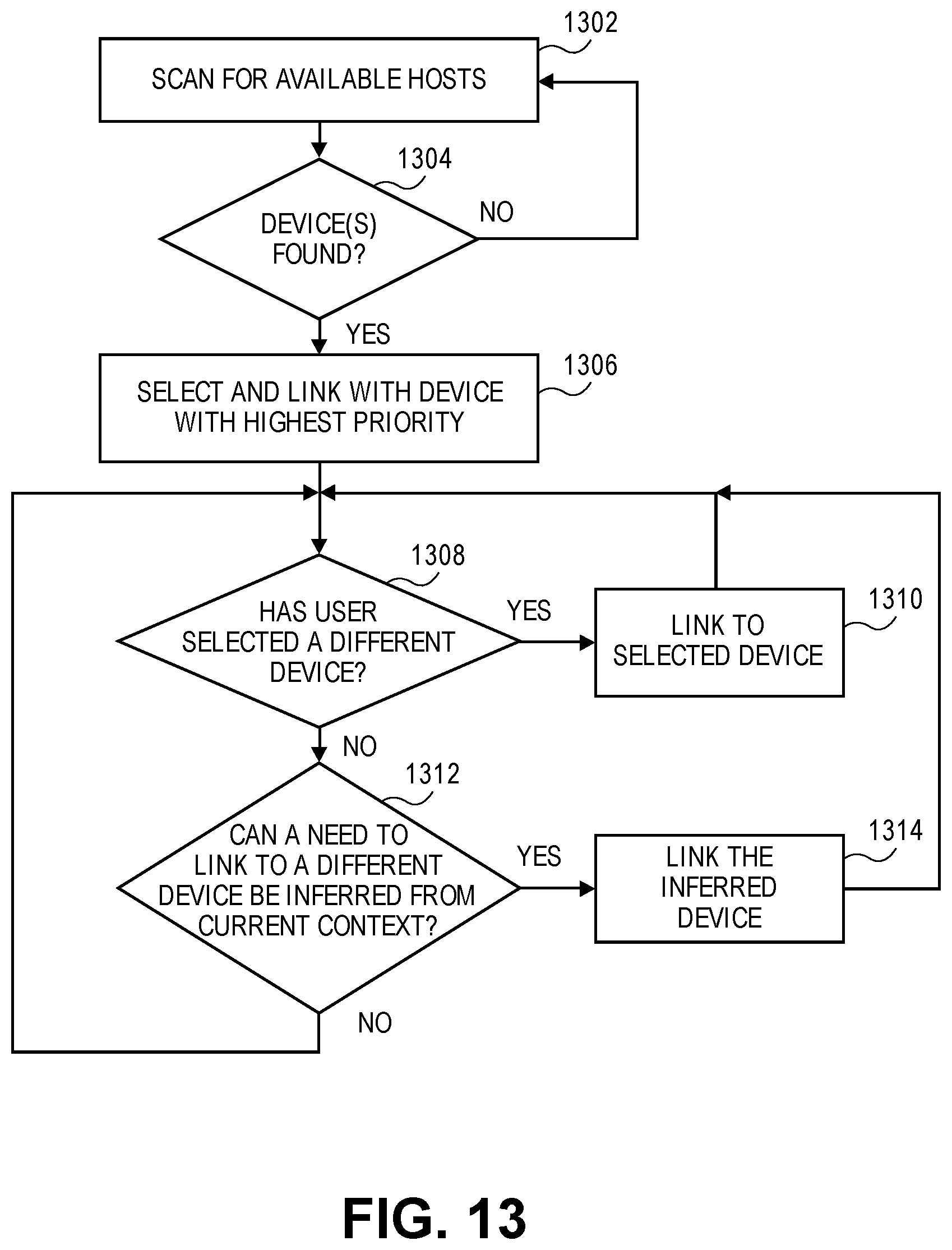 Patent US11847268 Figure 16 – Reprogramable multi-host, multi-character set keyboard