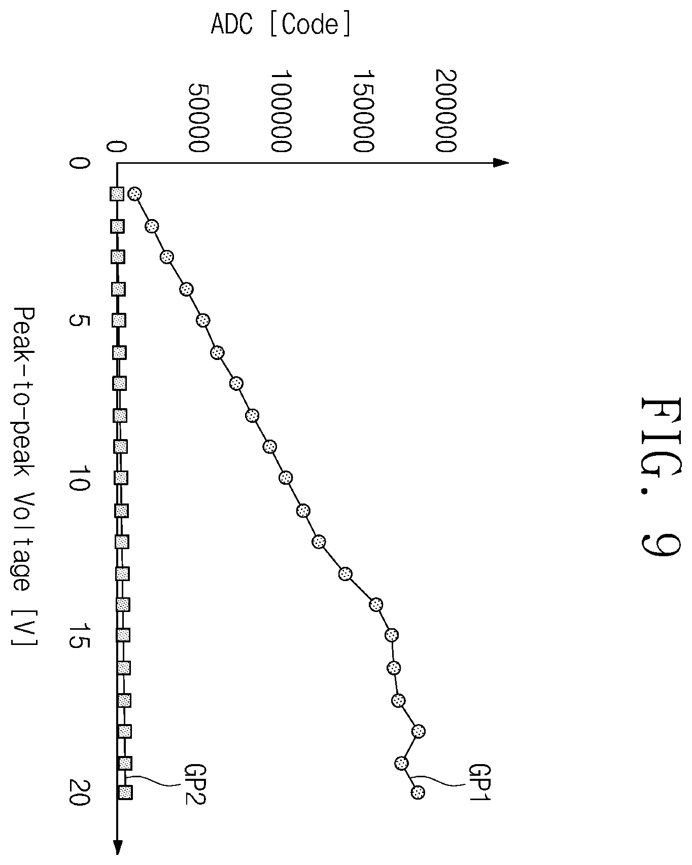 Patent US11847271 Figure 14 – Input device including resonance circuit and interface device including the same