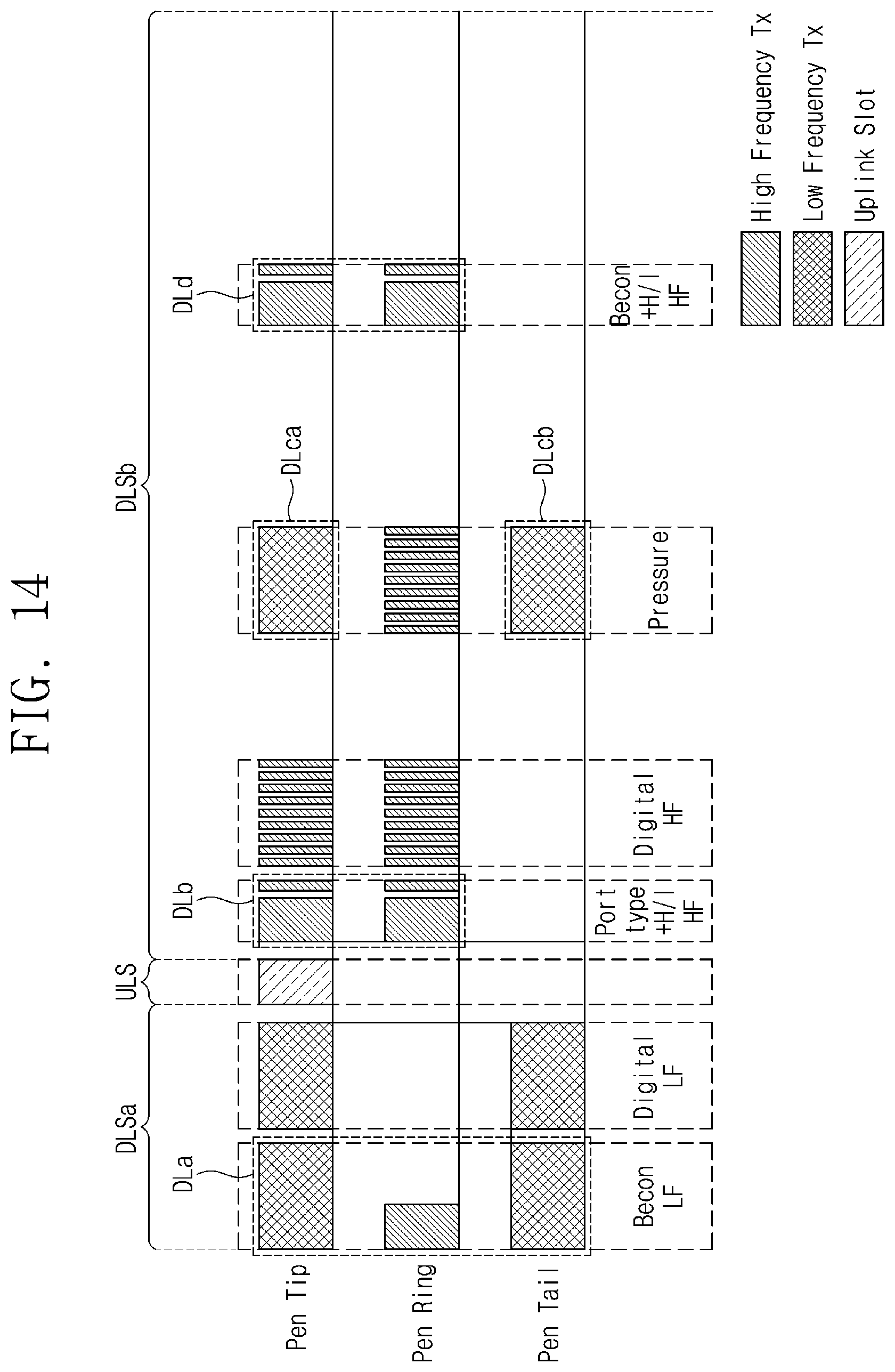 Patent US11847271 Figure 19 – Input device including resonance circuit and interface device including the same