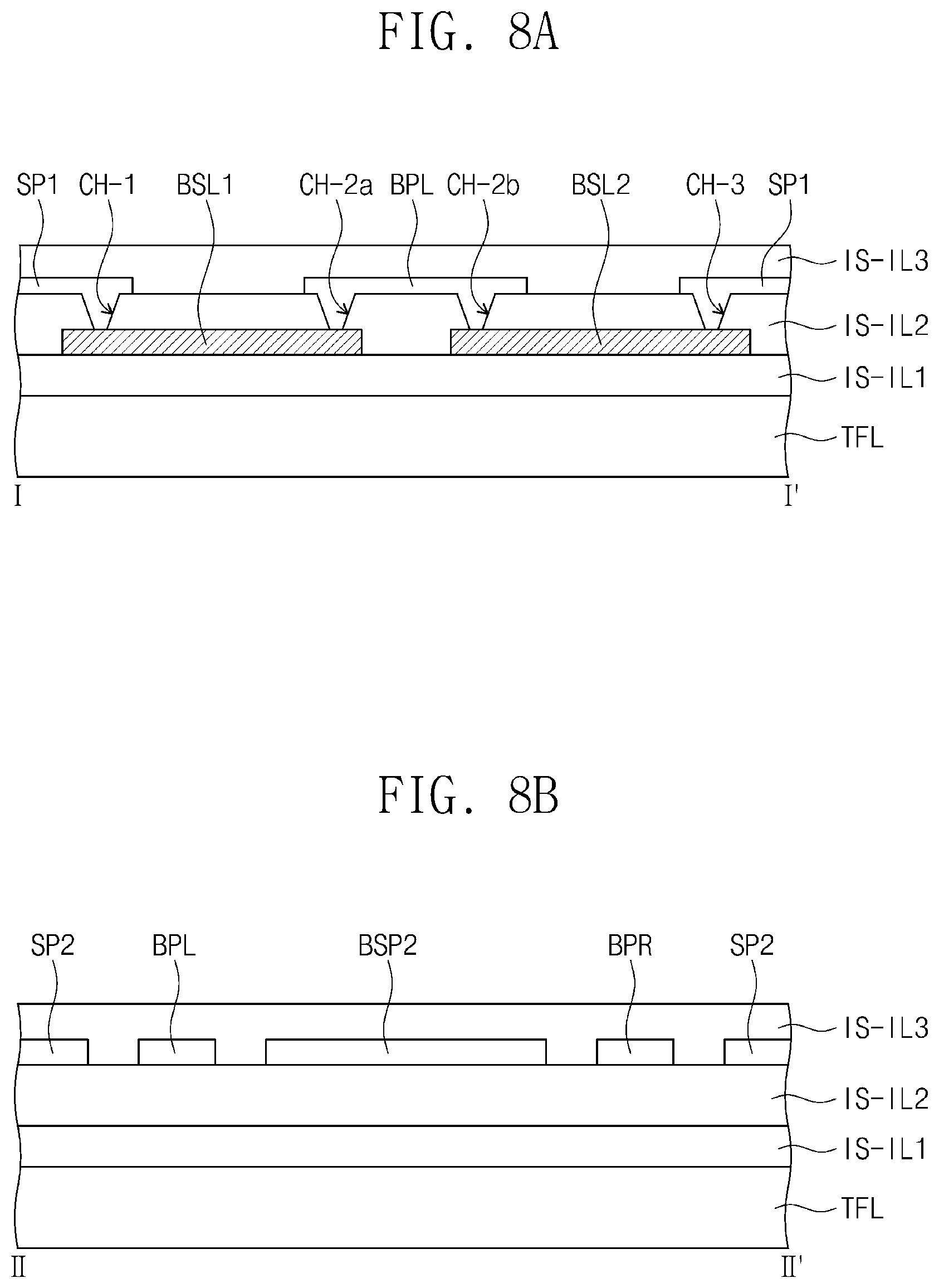 Patent US11847273 Figure 8 – Electronic panel and display device including the same