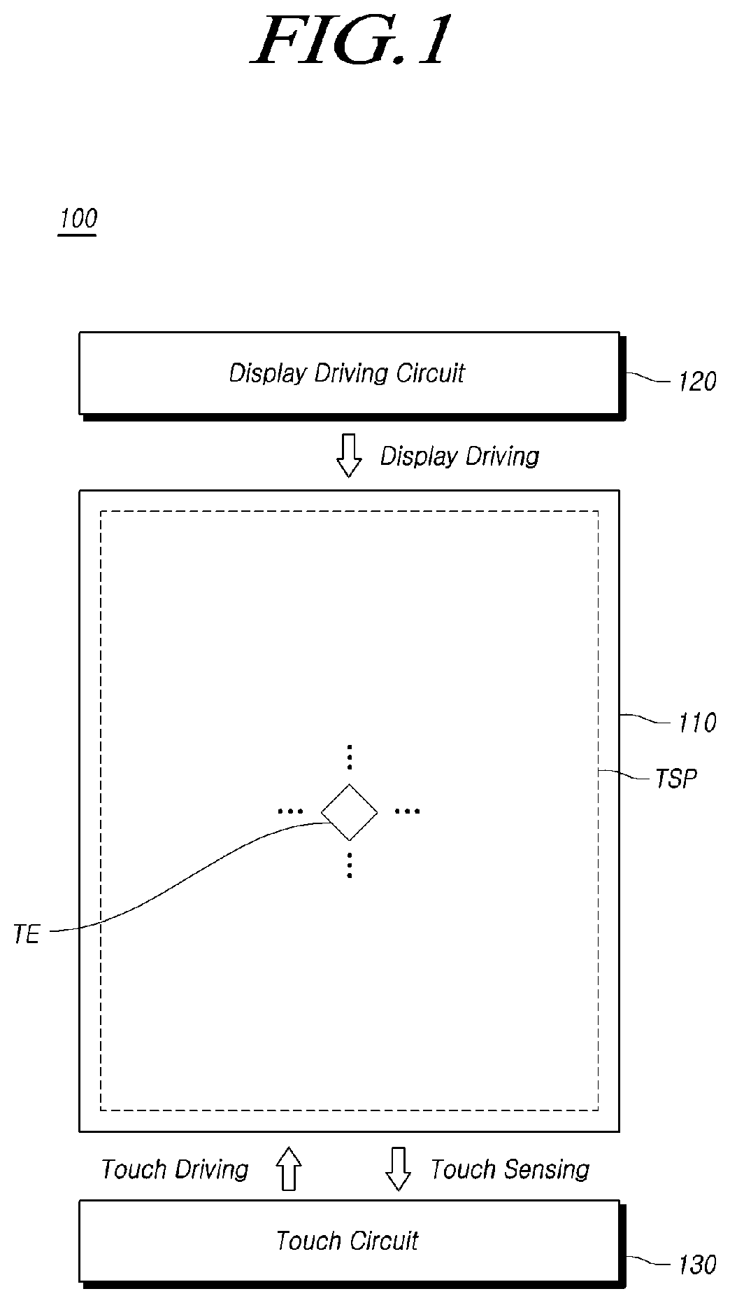 Patent US11847274 — Touch display device and touch panel — Figure 1