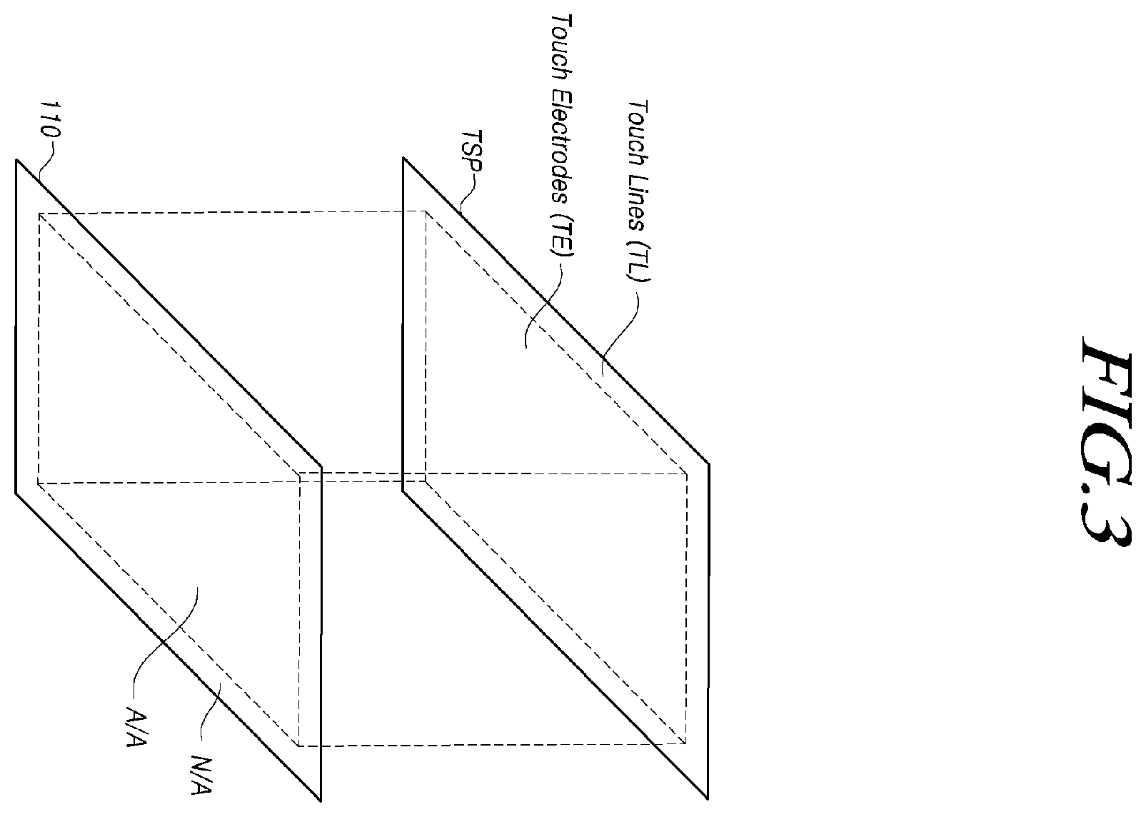 Patent US11847274 Figure 3 – Touch display device and touch panel