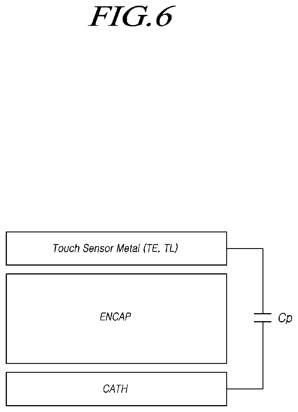 Patent US11847274 Figure 6 – Touch display device and touch panel
